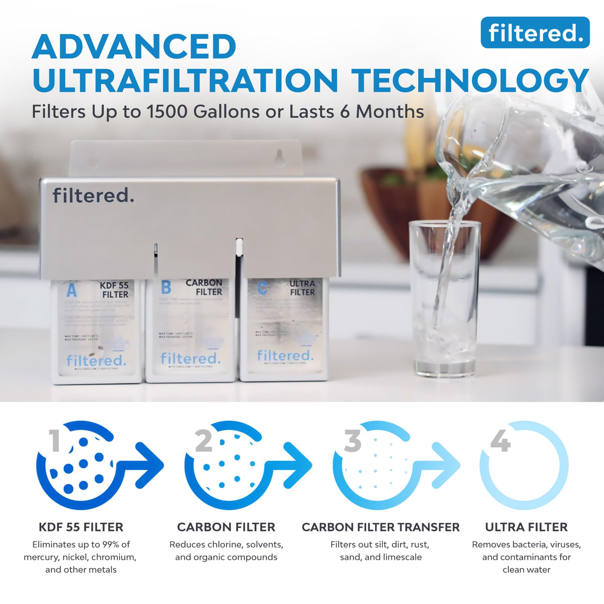 Inline Water Filter for Refrigerators & Ice Makers