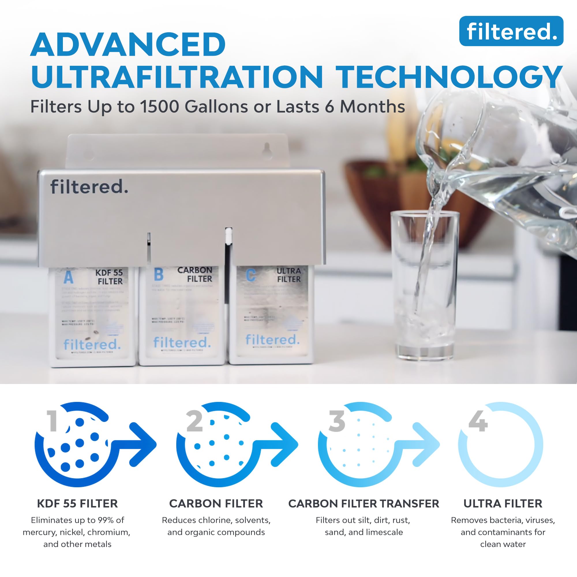 Inline Water Filter for Refrigerators & Ice Makers