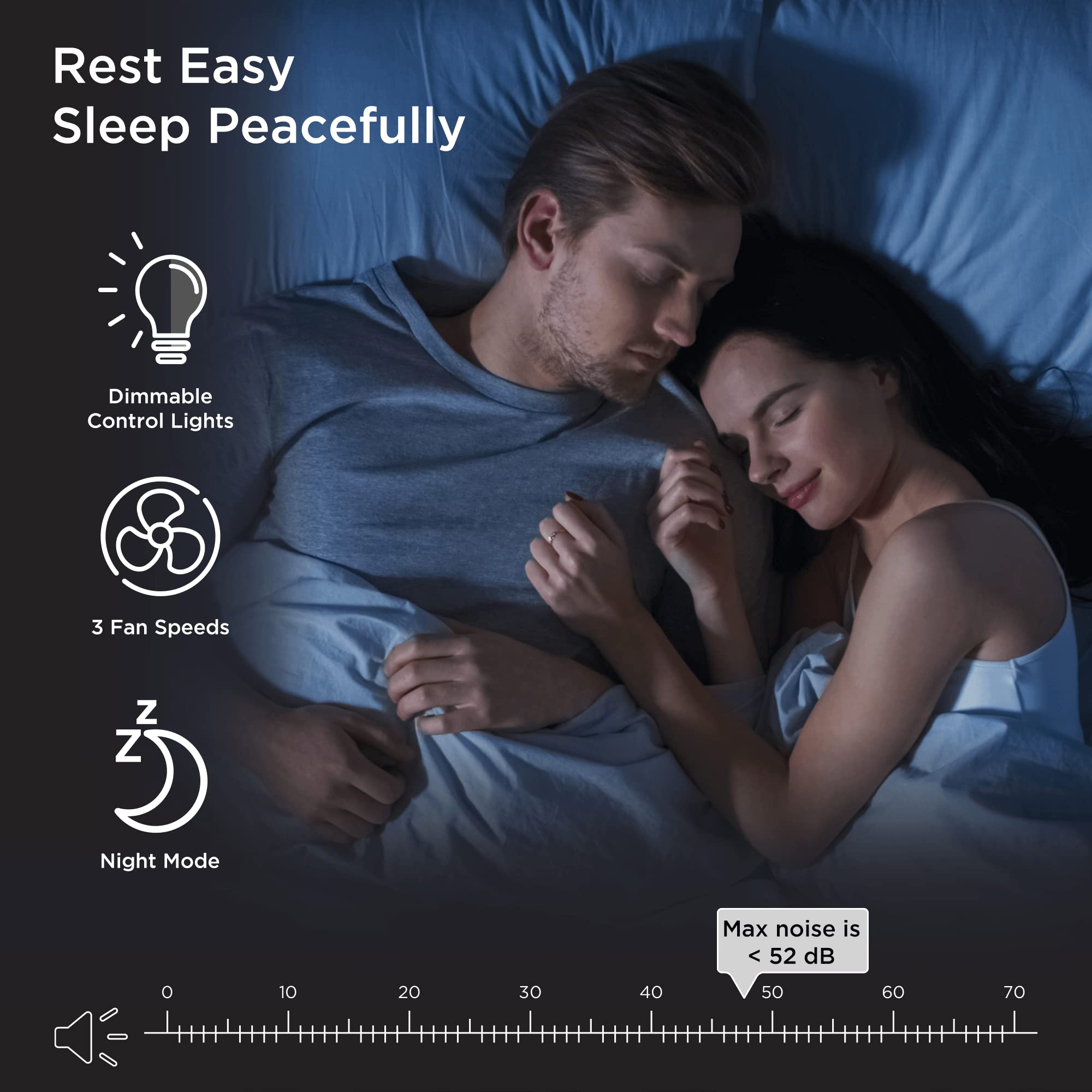 Medify MA 14 Air Purifier with HEPA Filter