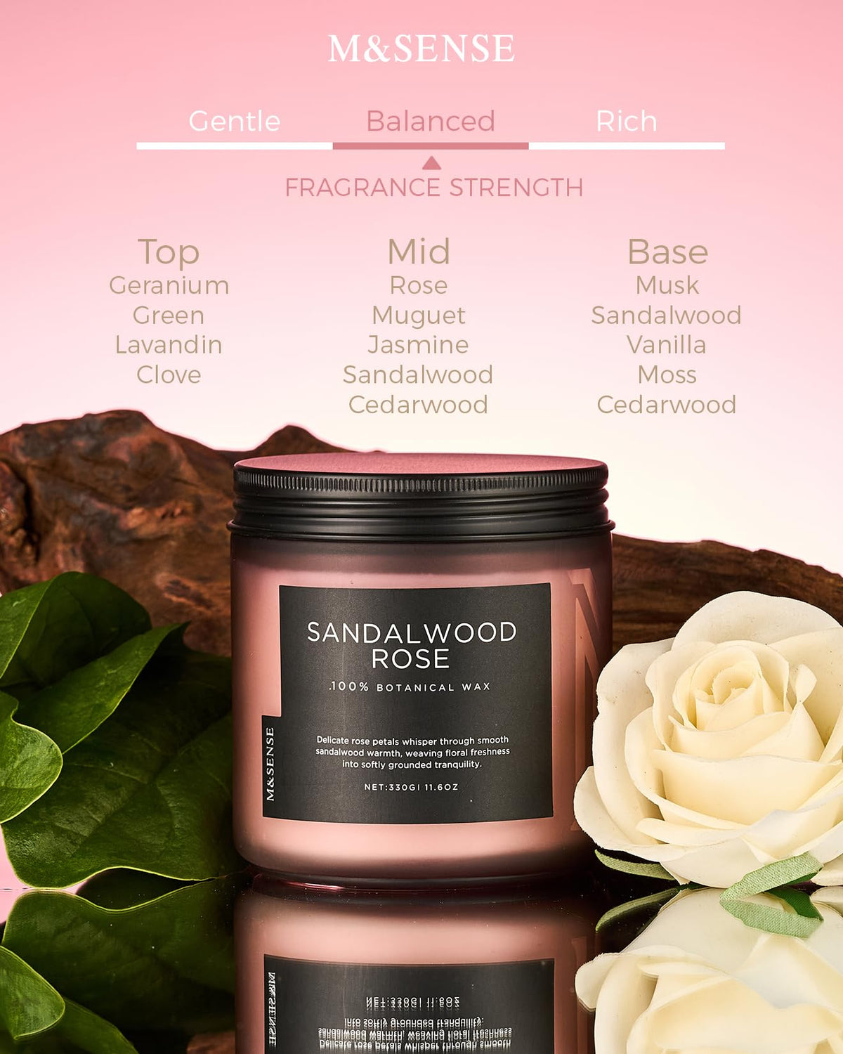 Sandalwood Rose Scented Candles (11.6 Ounce)