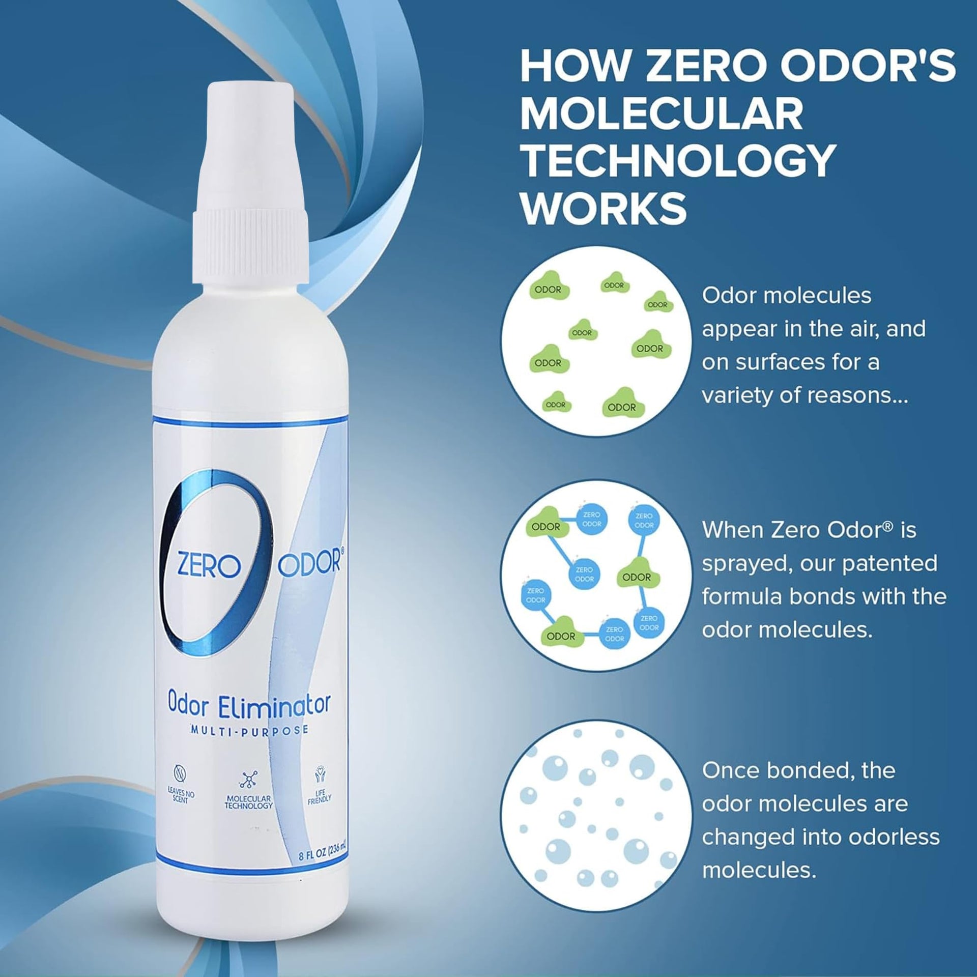 Multi Purpose Odor Eliminator (8 Fl Oz)