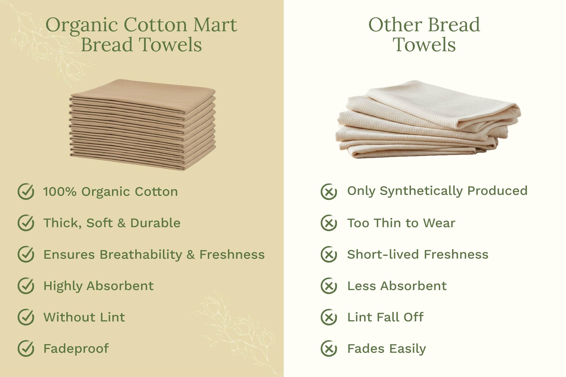 Organic Cotton Beige Flour Sack Towels (10 Count)