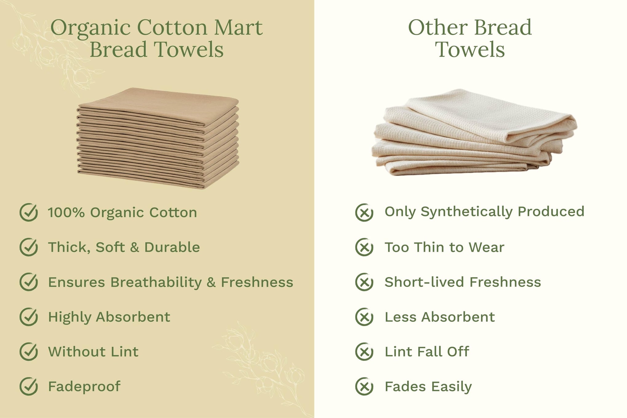 Organic Cotton Beige Flour Sack Towels (10 Count)