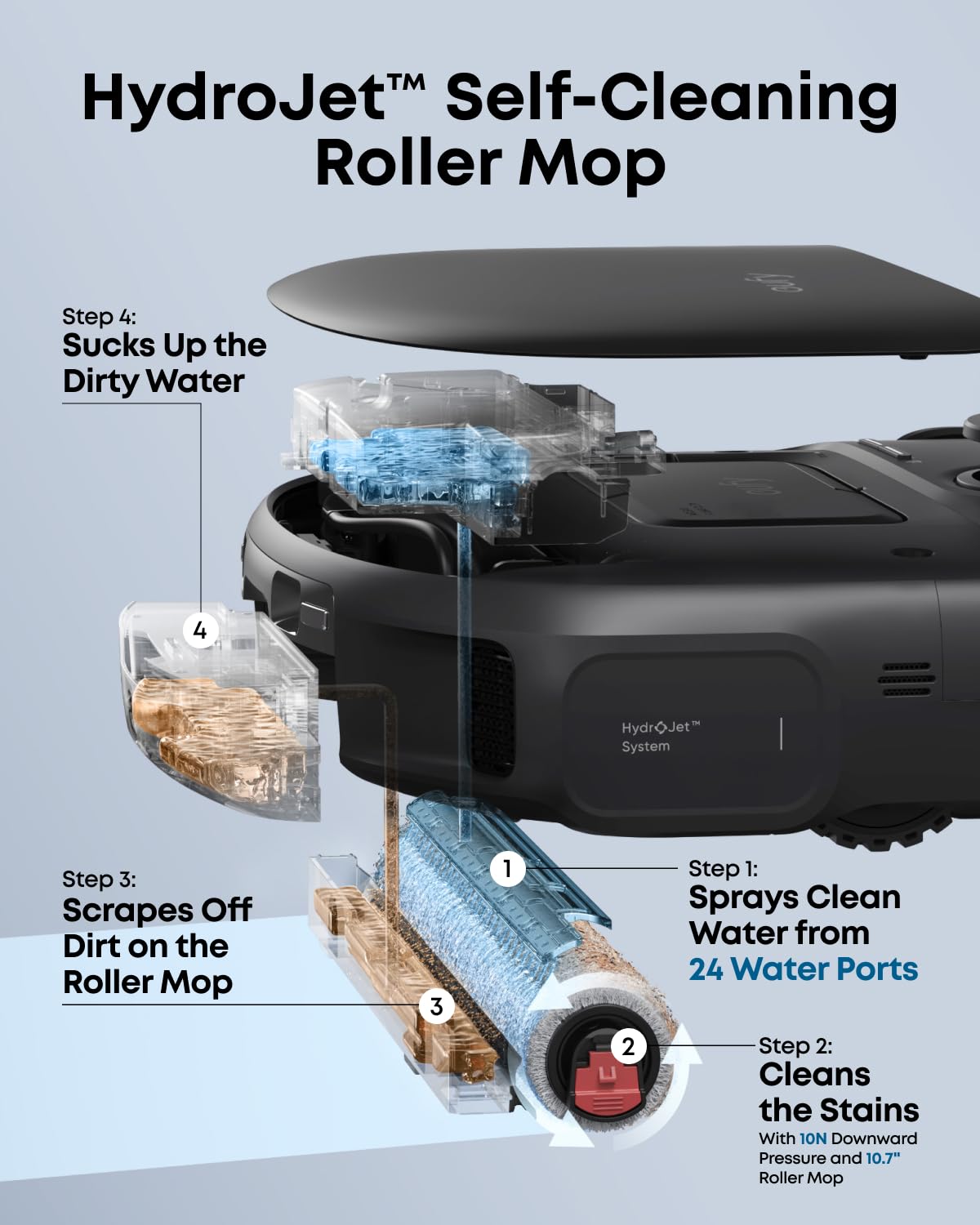 C28 Robot Vacuum and Mop Combo