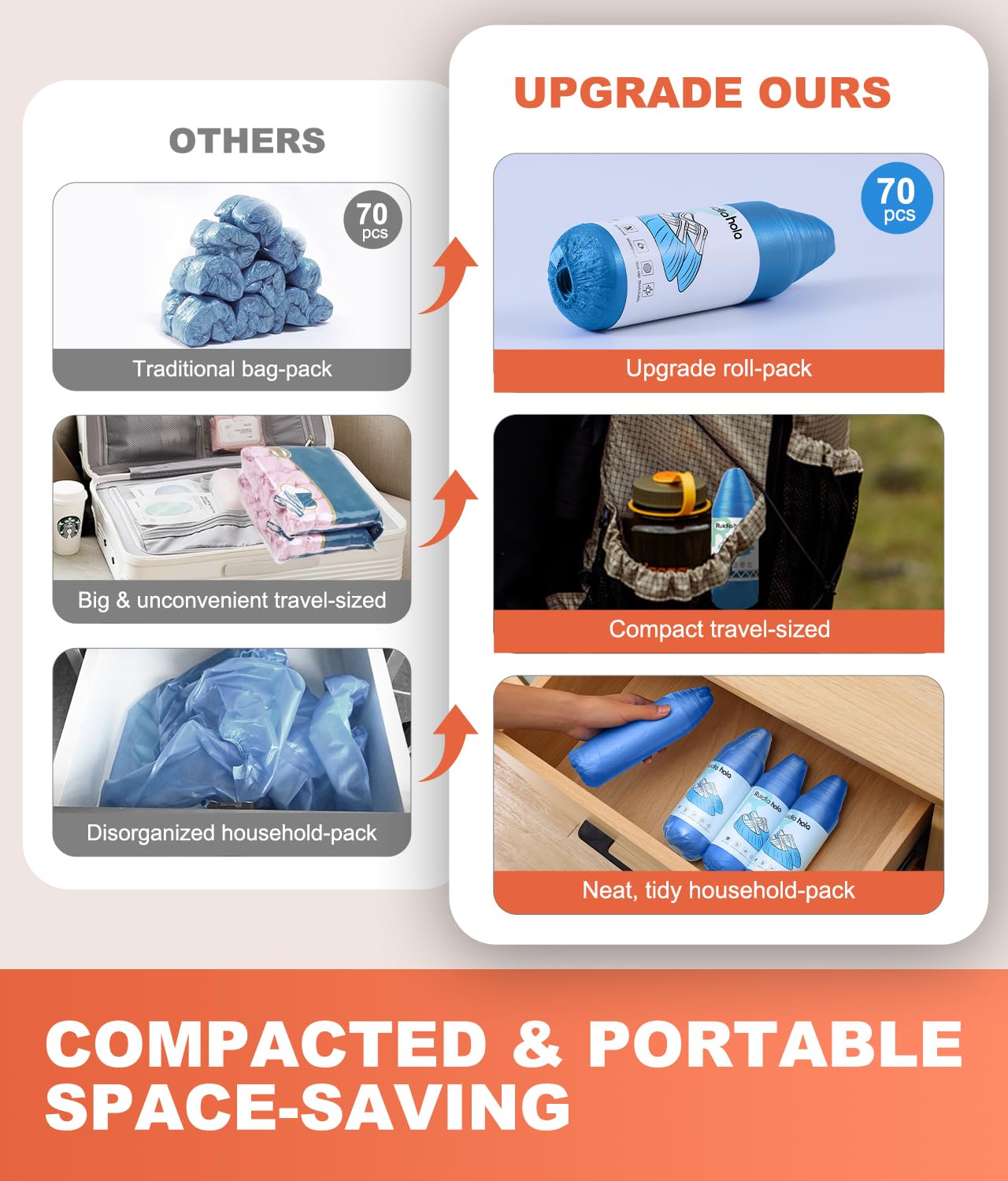 Shoe Covers Disposable Non Slip