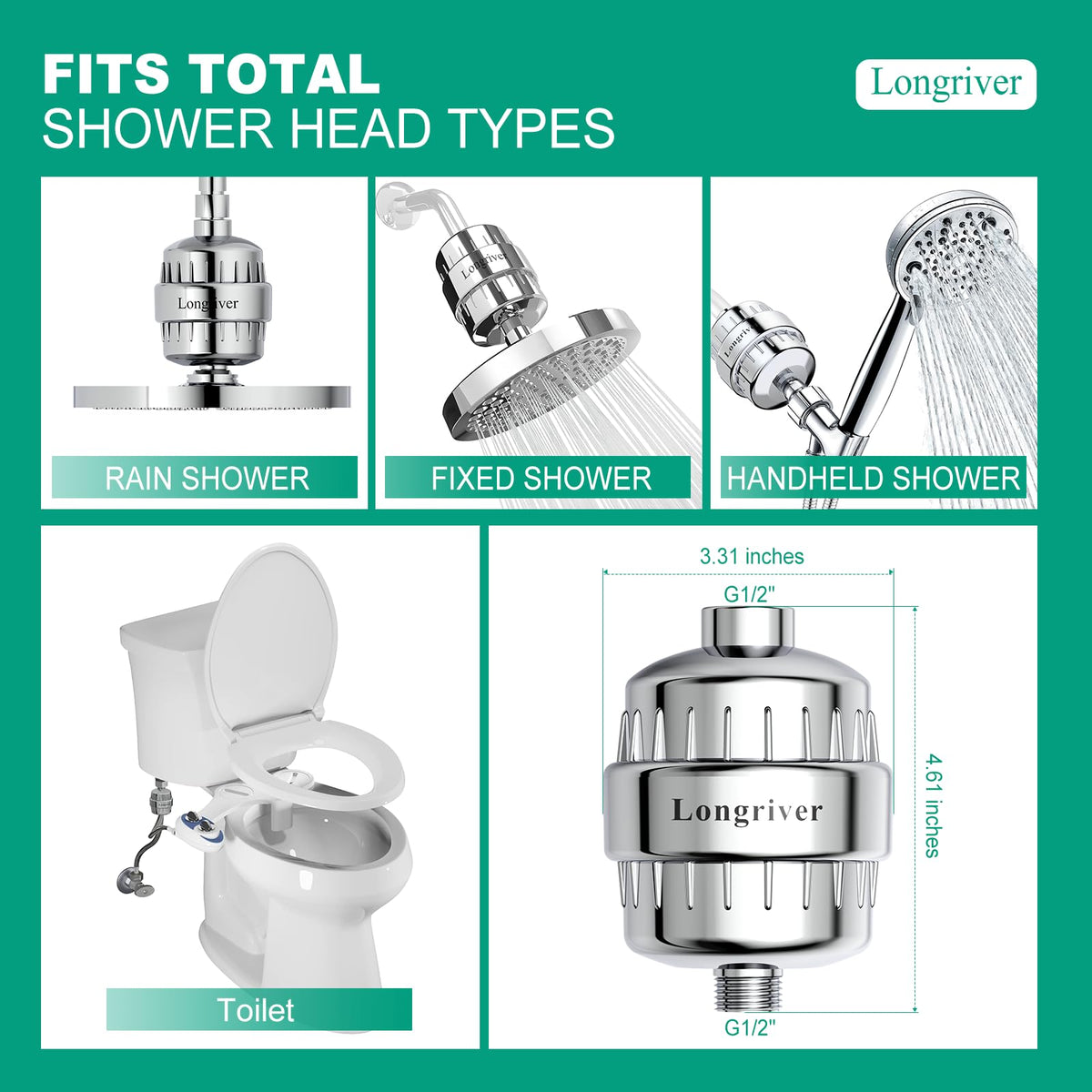 2 Pack 33 Stage Universal Shower Filter Replacement Cartridge (2 Count)