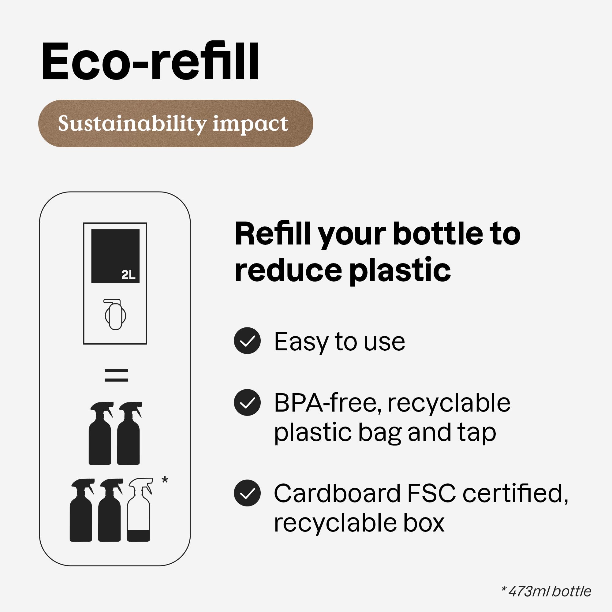ATTITUDE All Purpose Cleaner (16 Fl Oz)