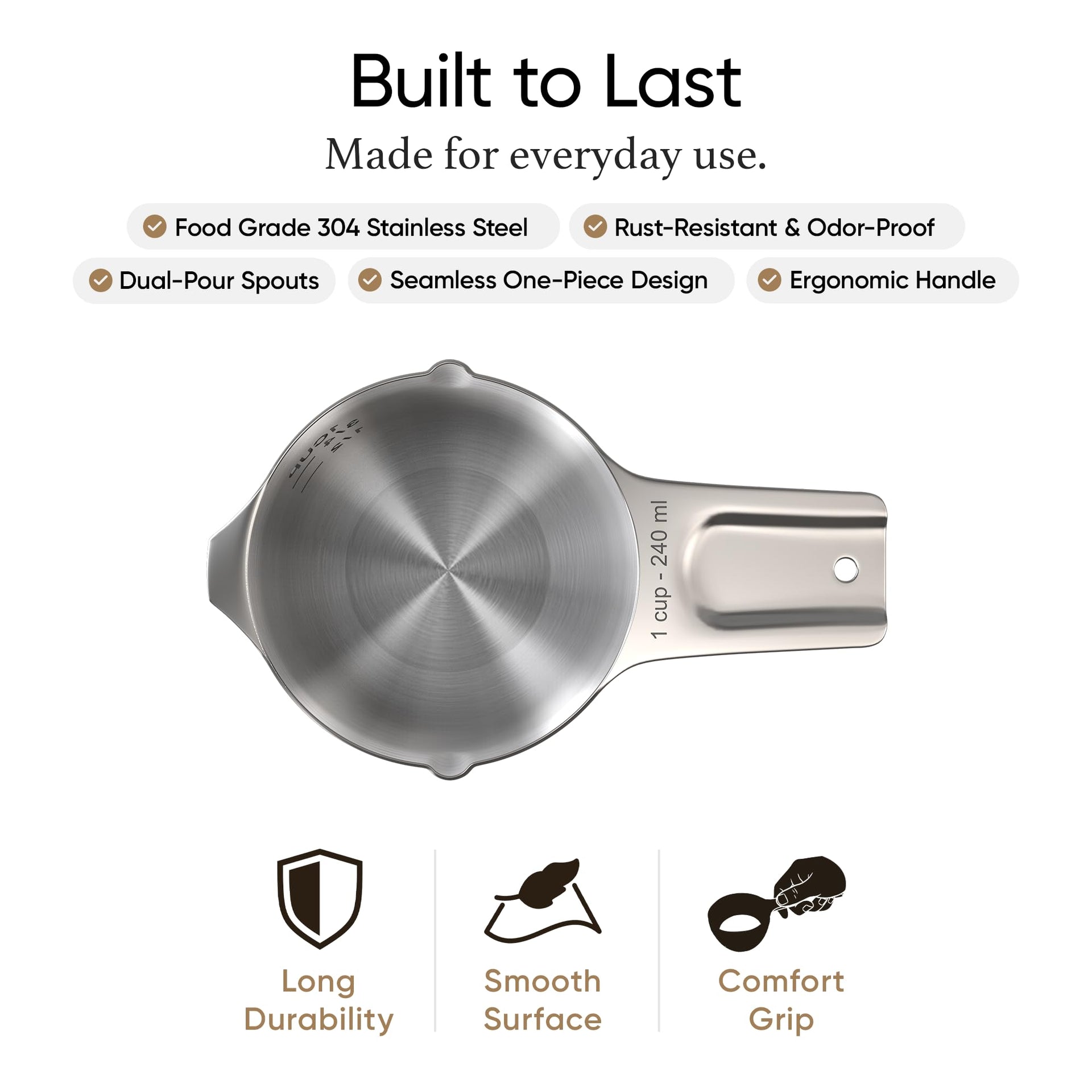 1 Cup Measuring Cup