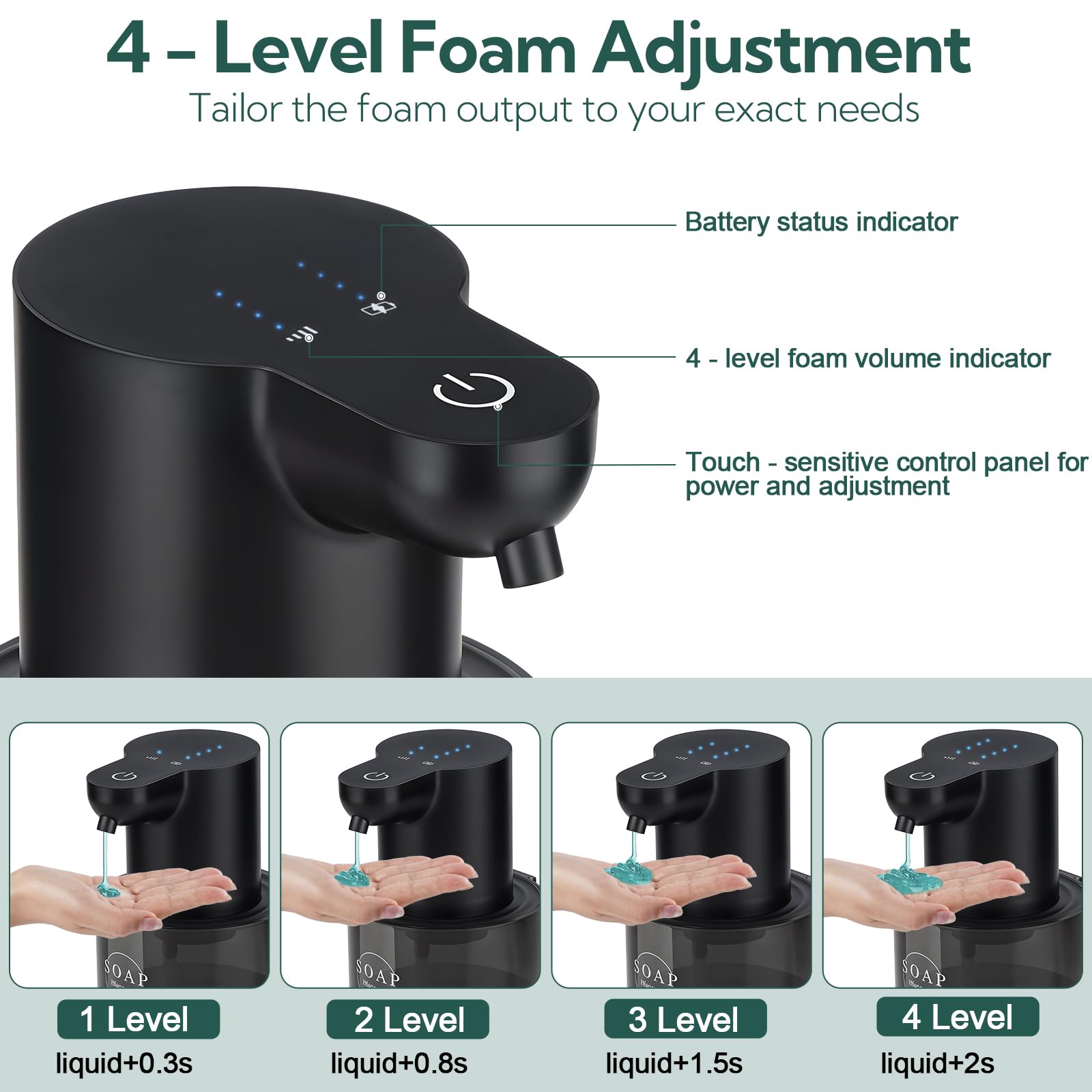 2 Pack Automatic Soap Dispenser (2 Count)