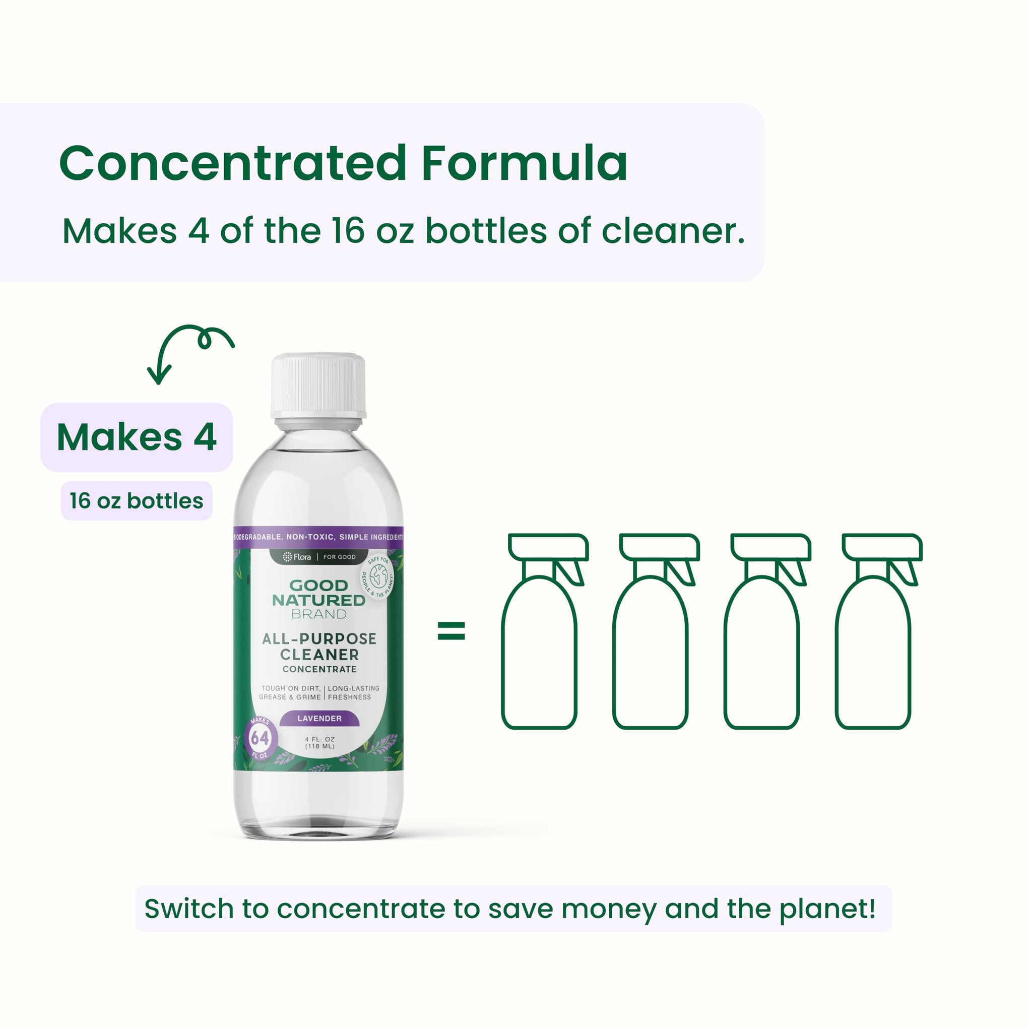 All Purpose Cleaner Concentrate + 16 oz Bottle (64 Fl Oz)