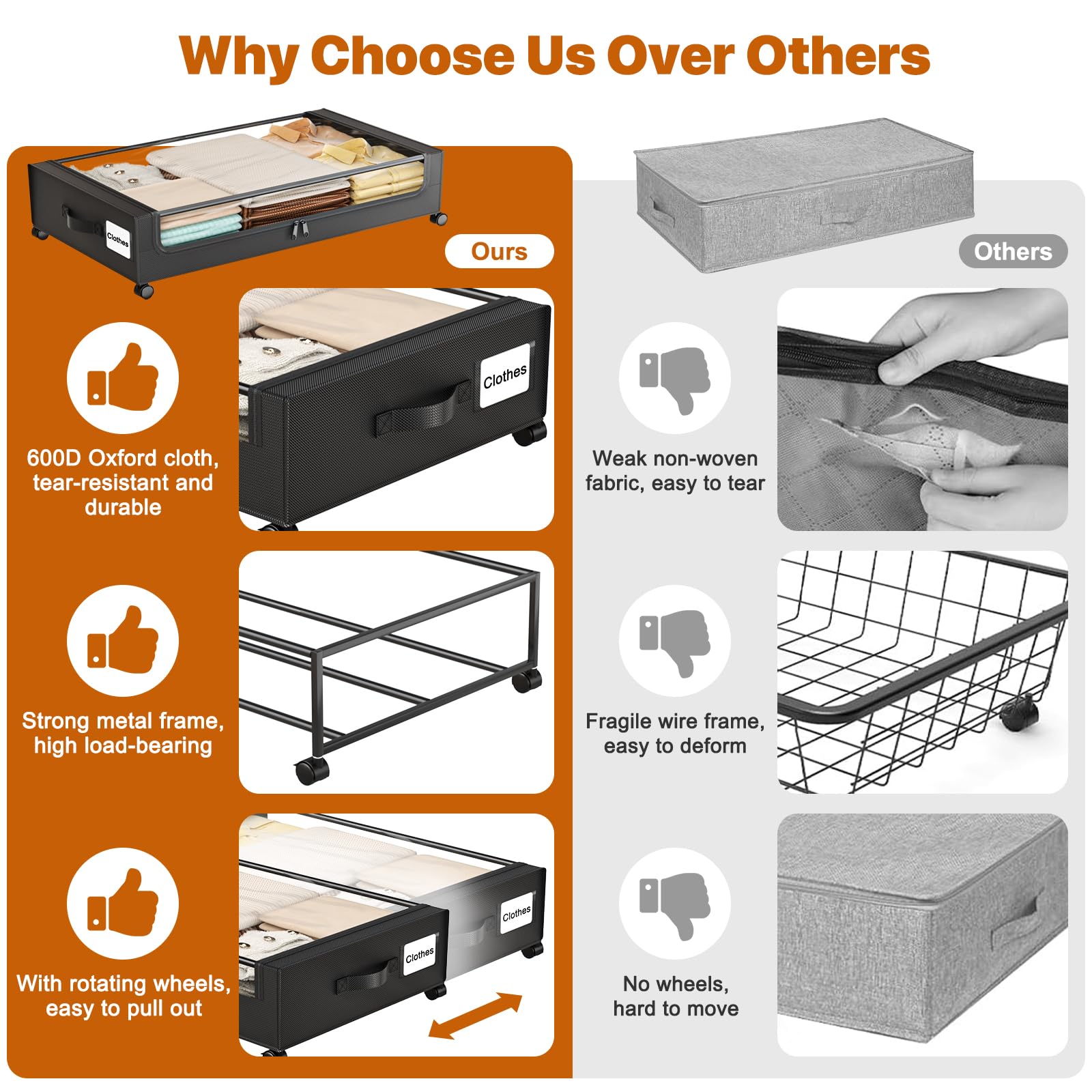 Under Bed Storage with Wheels