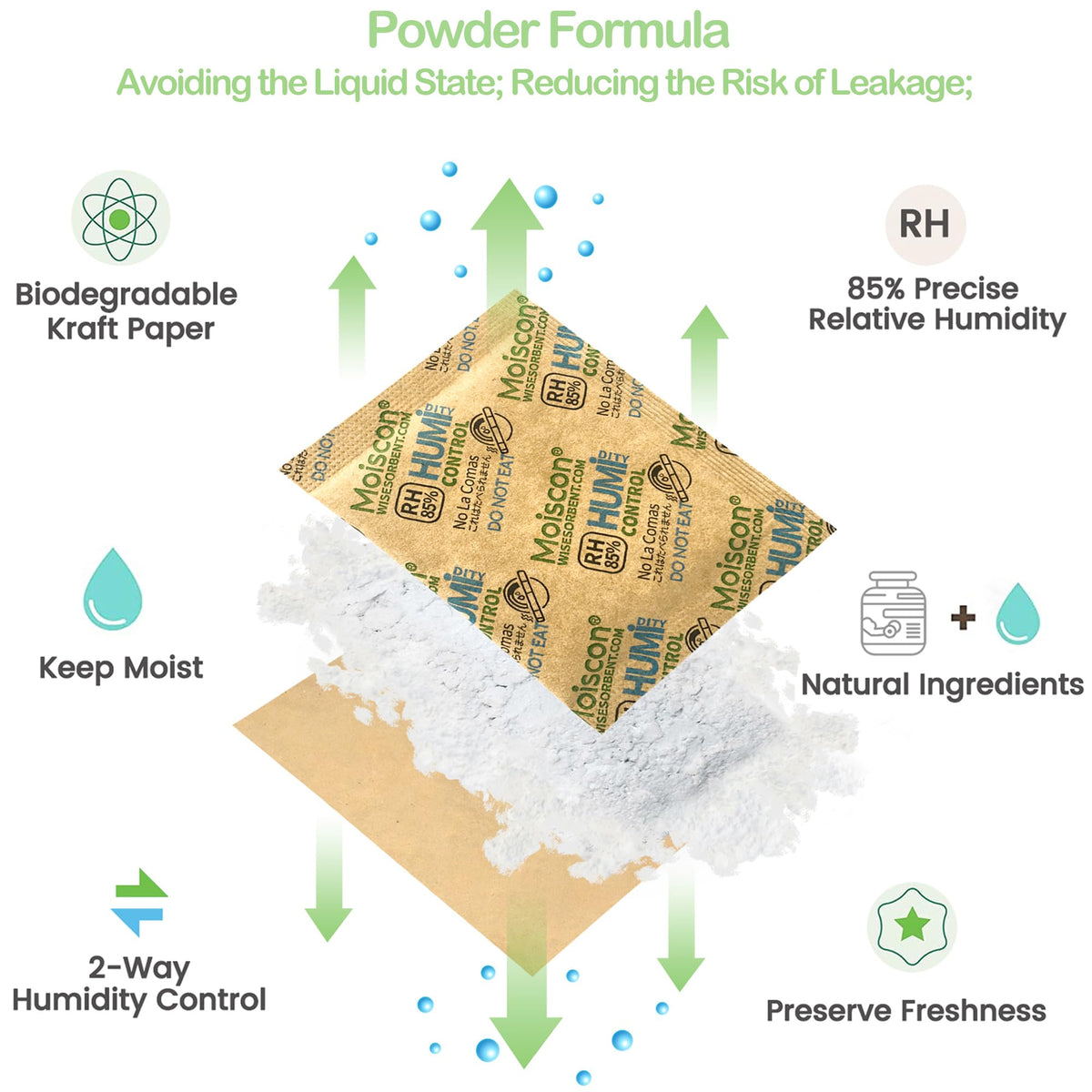 30 Pack 85% RH Size 8 Two