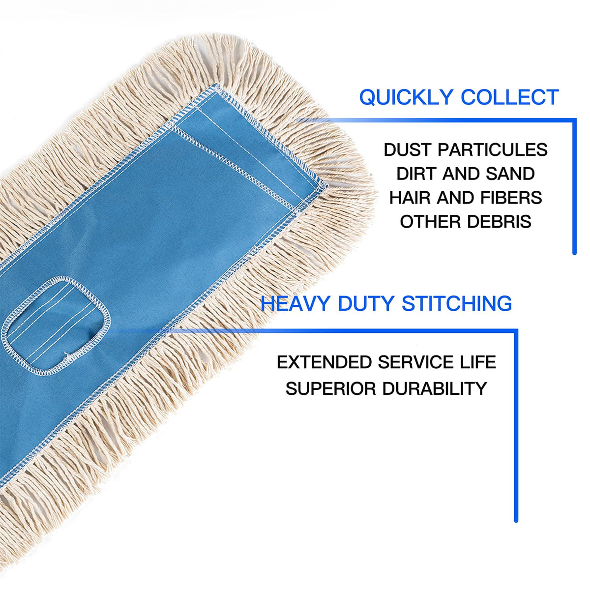 MATTHEW CLEANING 24'' Industrial Strength Cotton Dust Mop Refill Washable Replacement Heads For Residential & Commercial Use Fit Standard Dust Mop Frames (6 Count) - ModHome Supplies