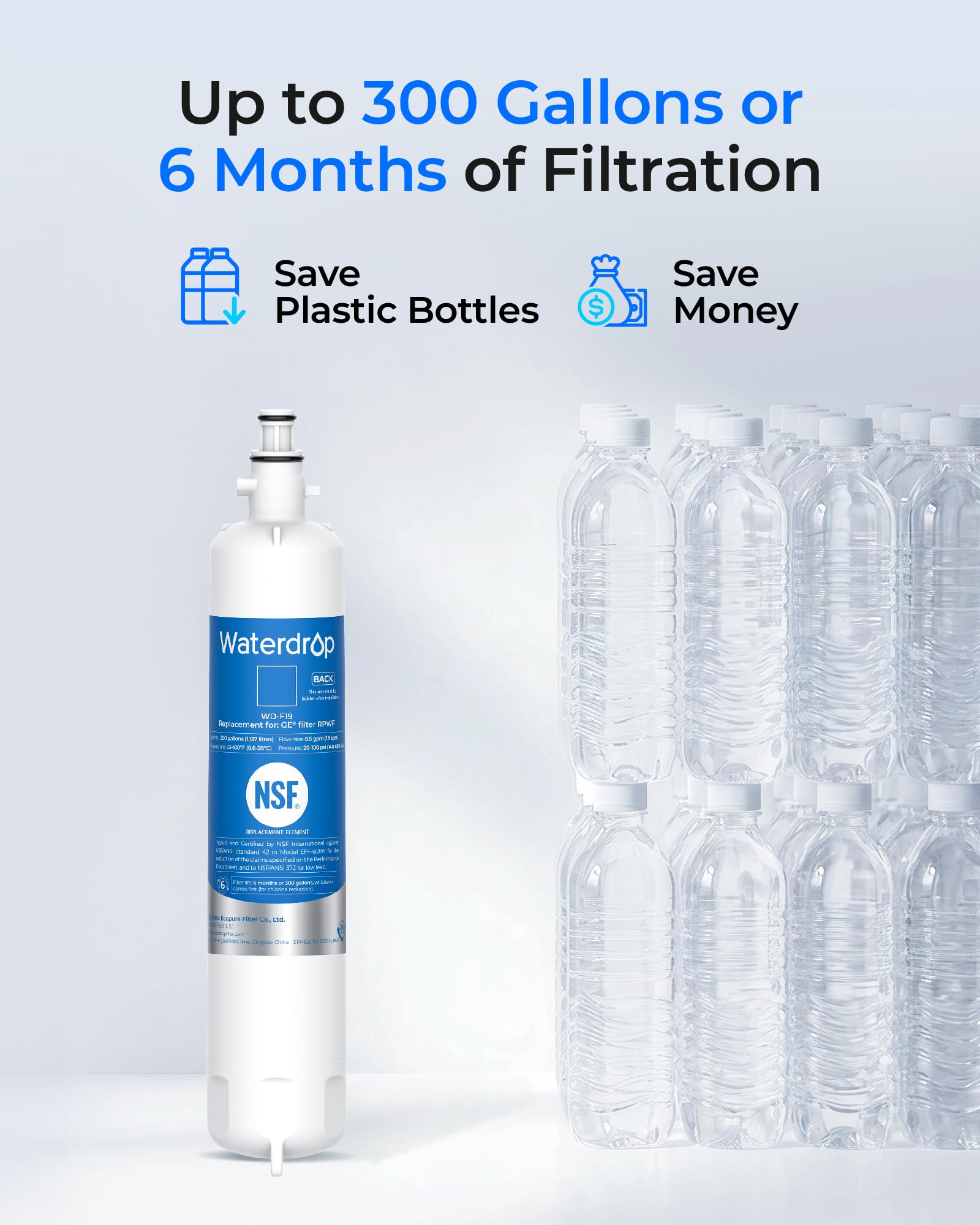 WD F19 Refrigerator Water Filter Replacement for GE® RPWF (3 Count)
