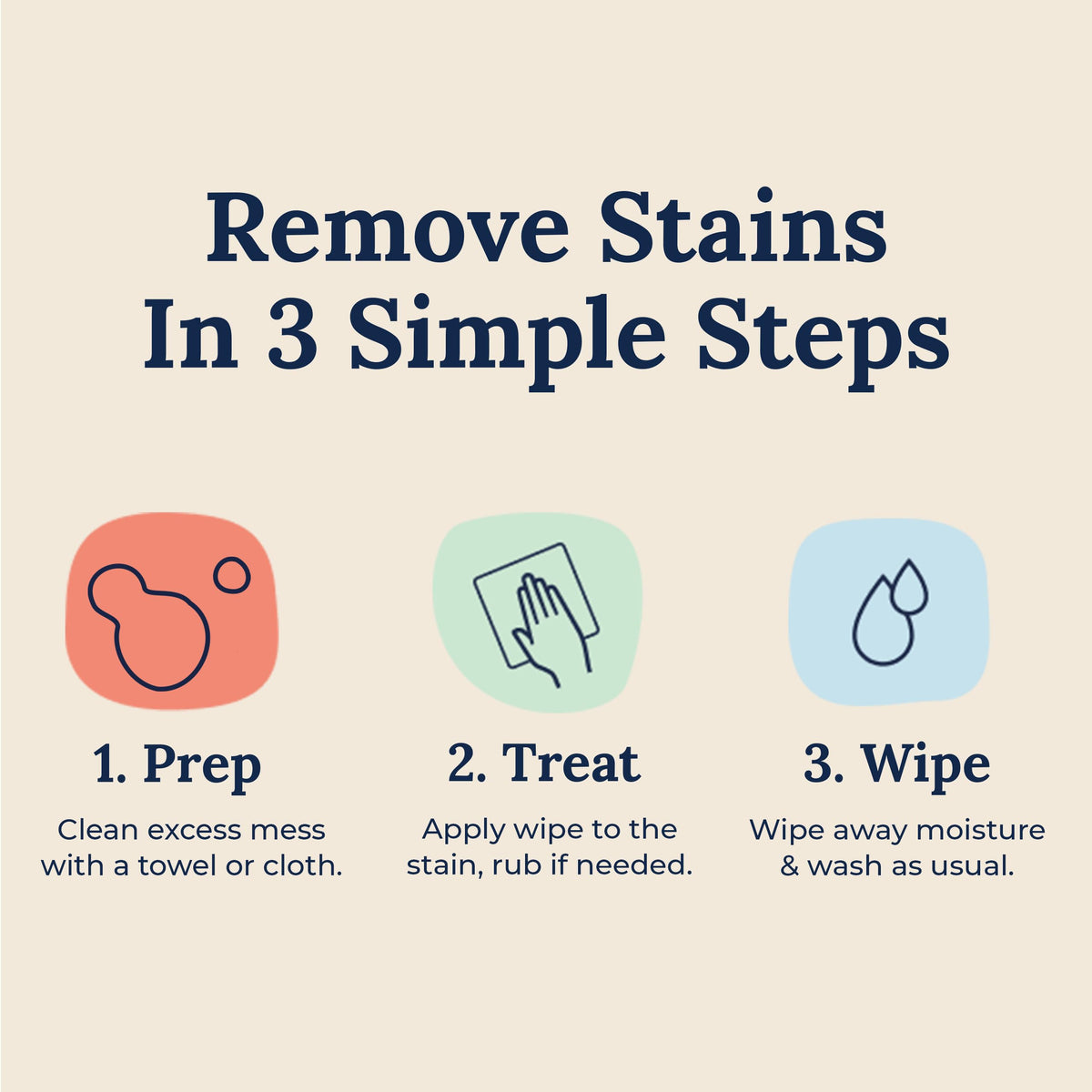 Messy Eater Stain Treater & Wipes Travel Kit (10 Count)
