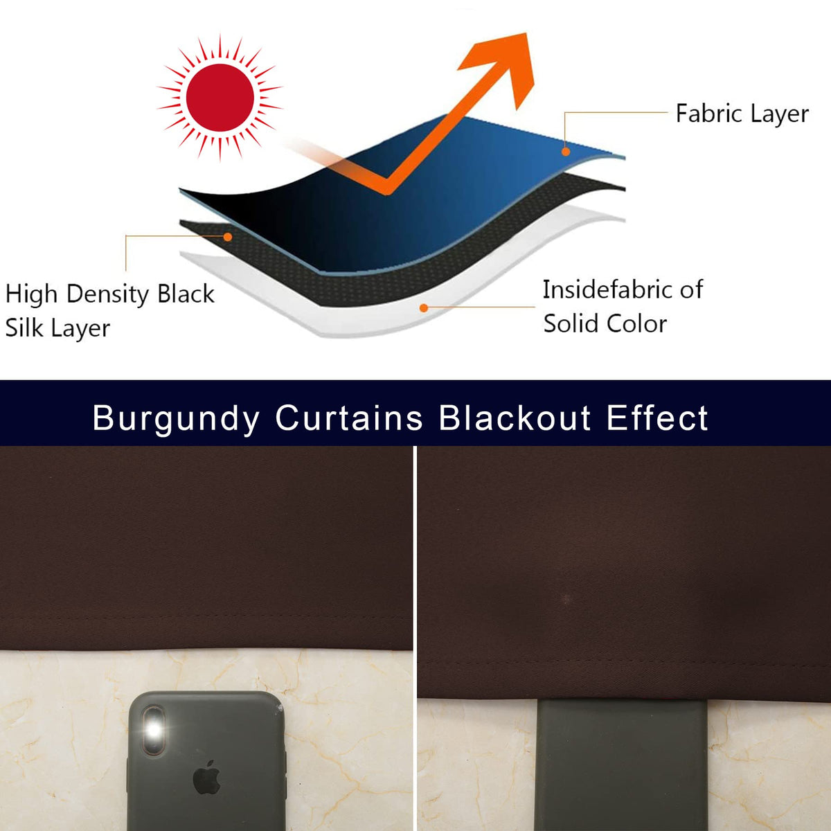 Blackout Curtains 45 Inches Long 2 Panels