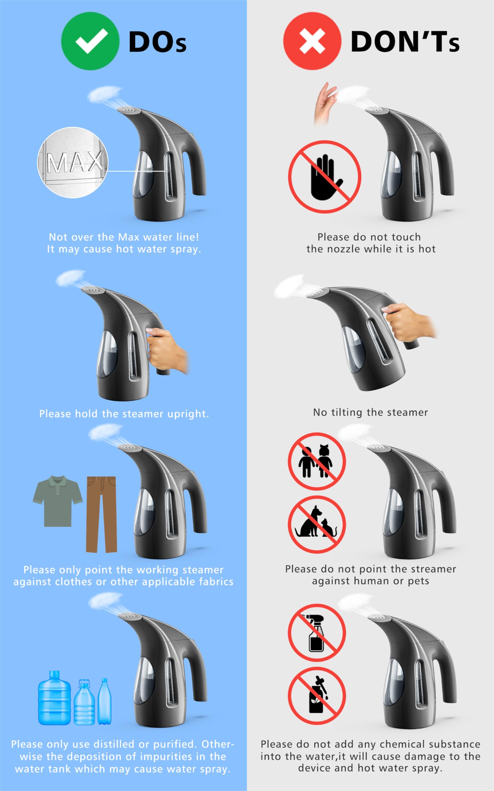 Steamer for Clothes
