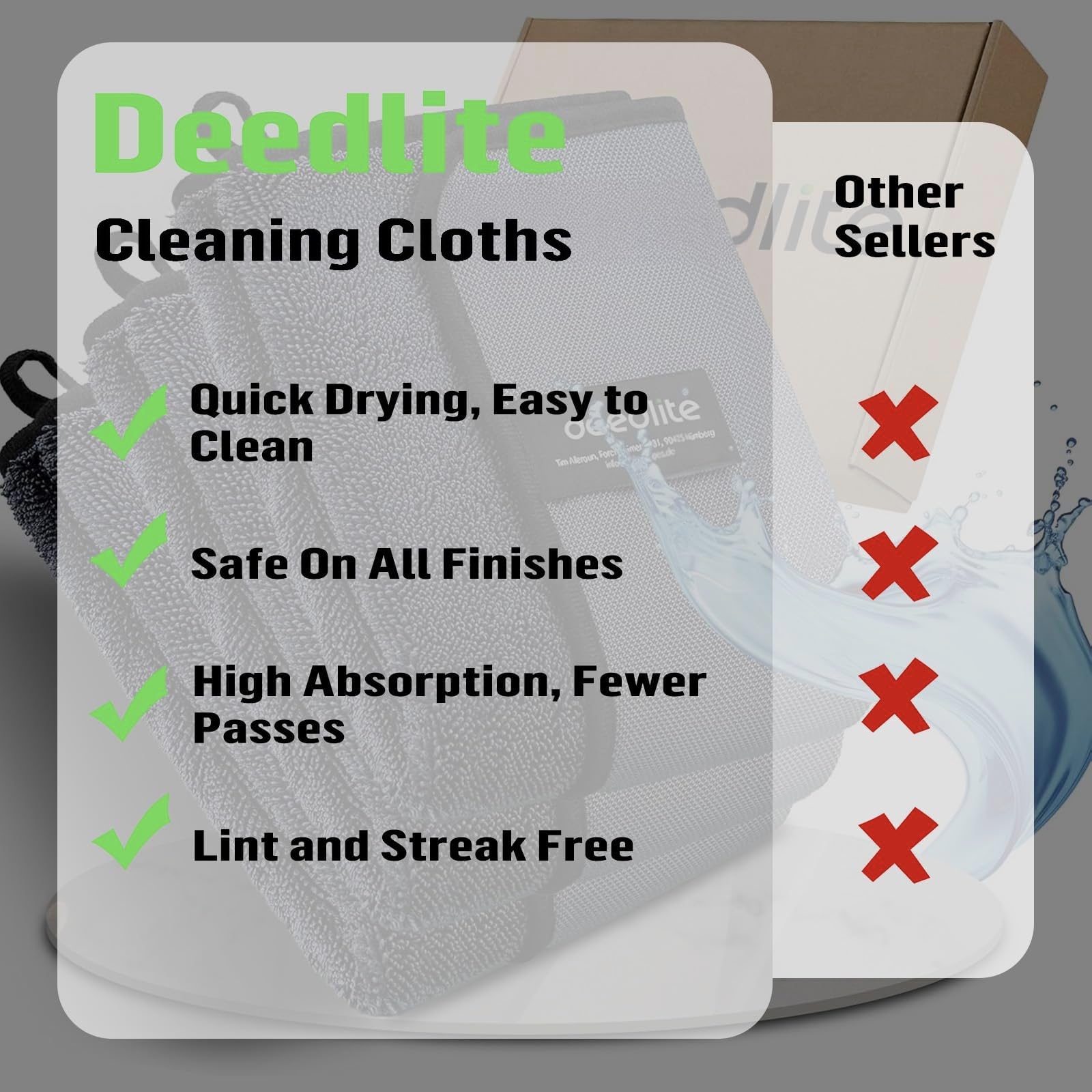 Bath Shower Cleaning Cloths
