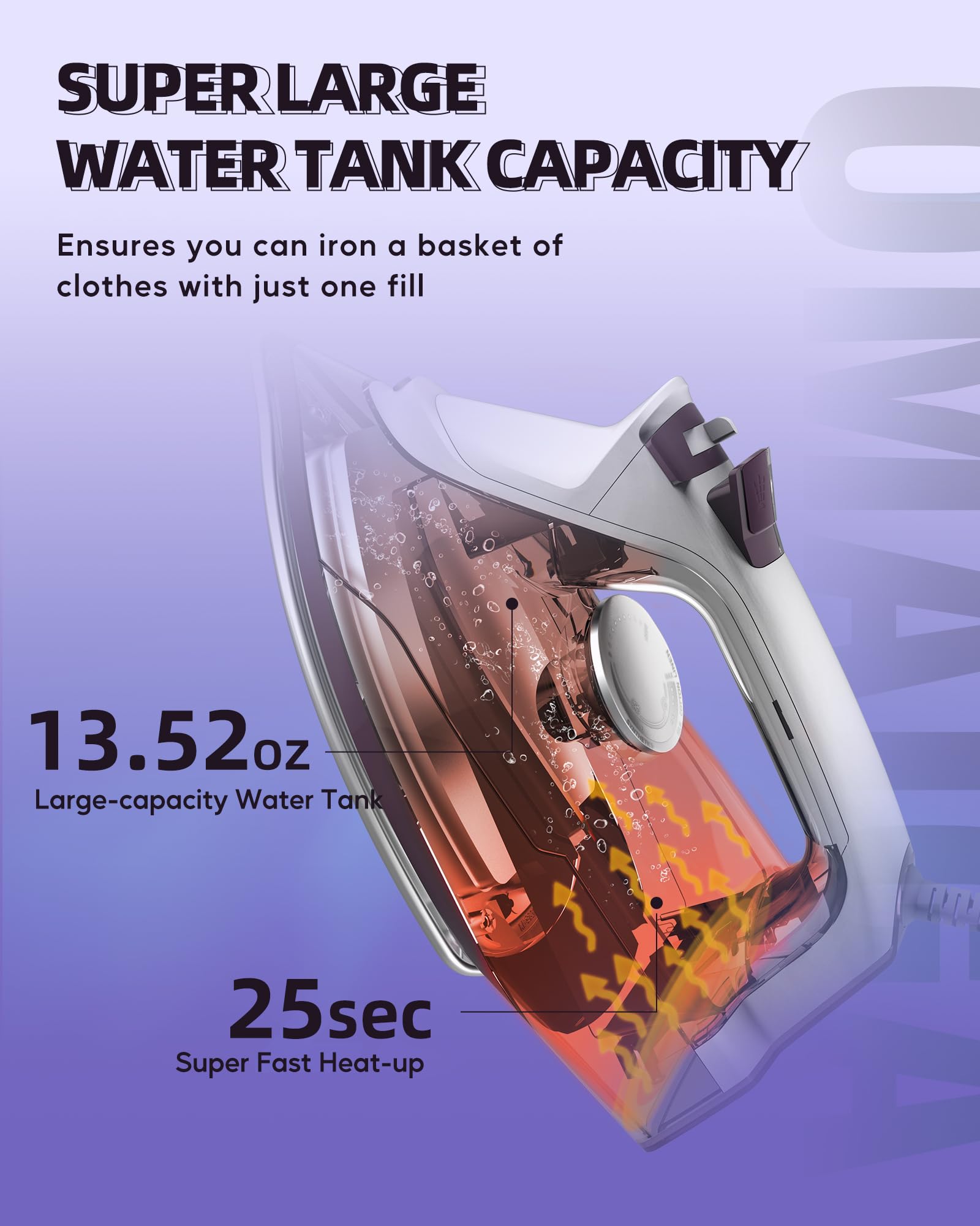 Steam Iron for Clothes