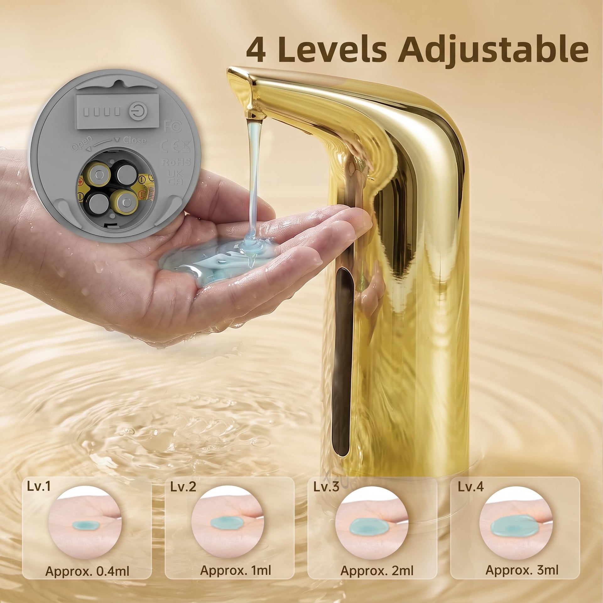Automatic Soap Dispenser
