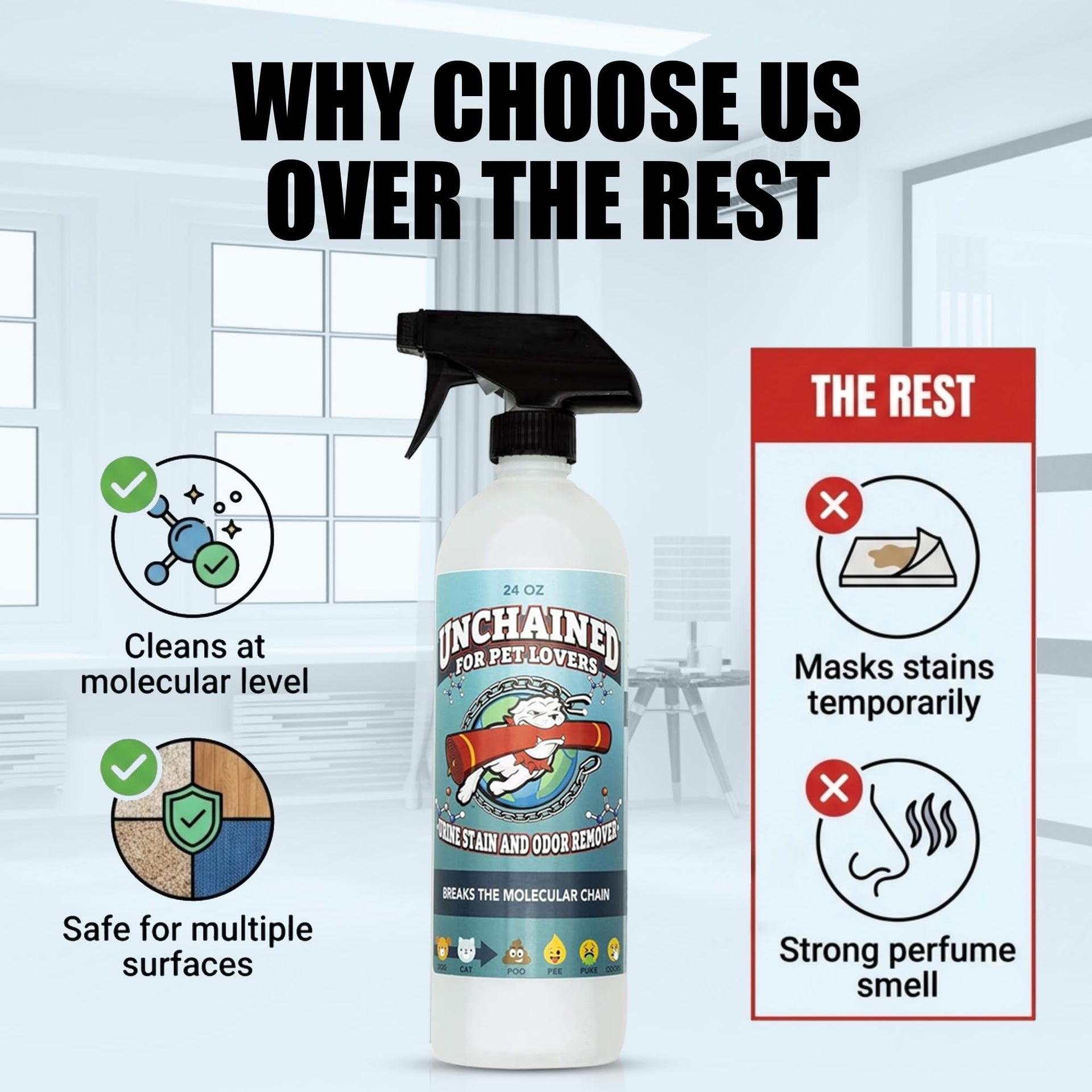 Unchained Pet Stain And Odor Remover Spray (144 Ounce)
