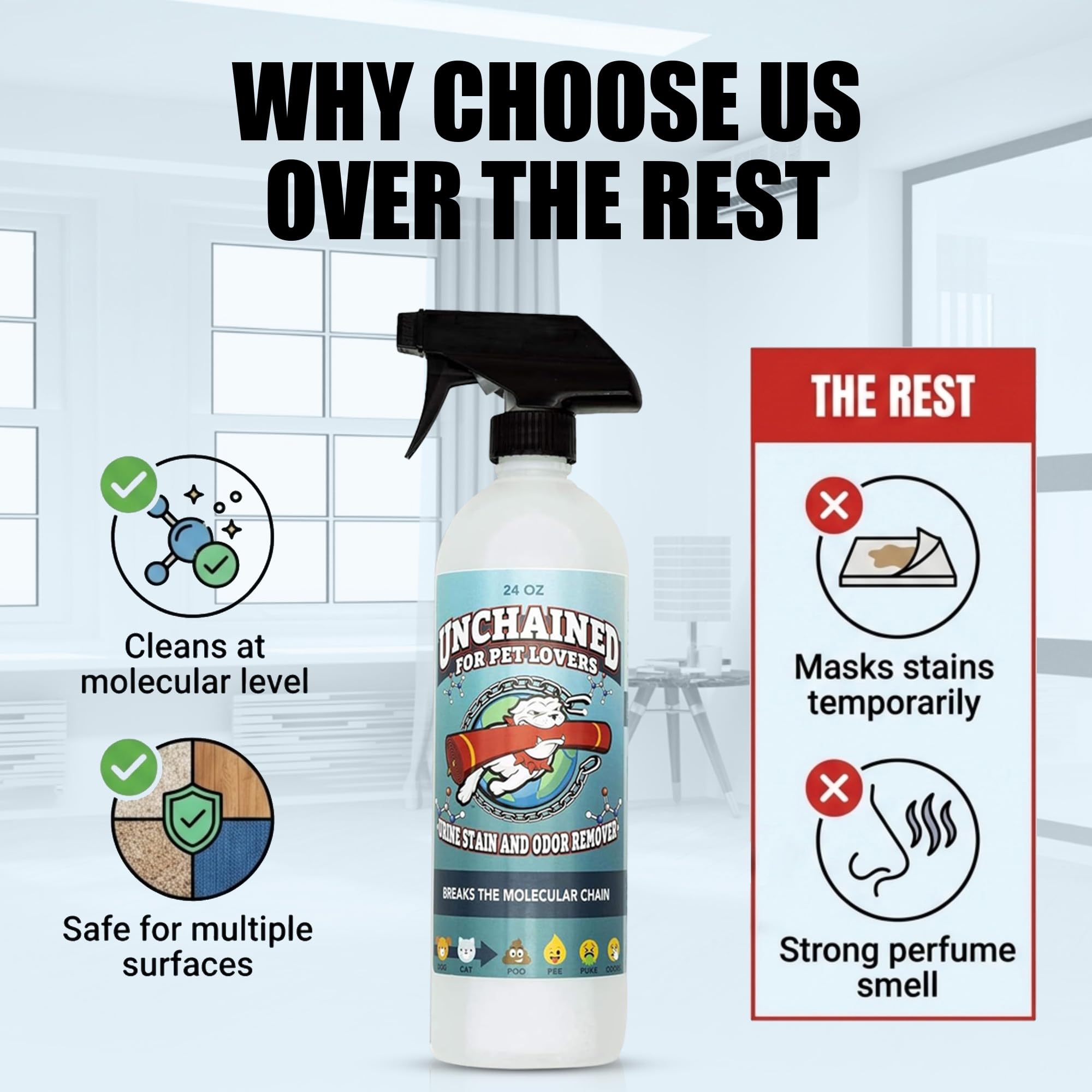 Unchained Pet Stain And Odor Remover Spray (144 Ounce)
