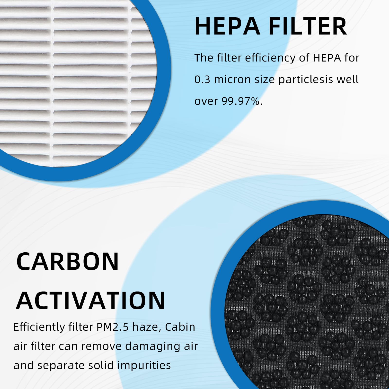HEPA Cabin Air Filter With Activated Carbon Replacement CF10138 Compatible with Toyota Highlander 2001