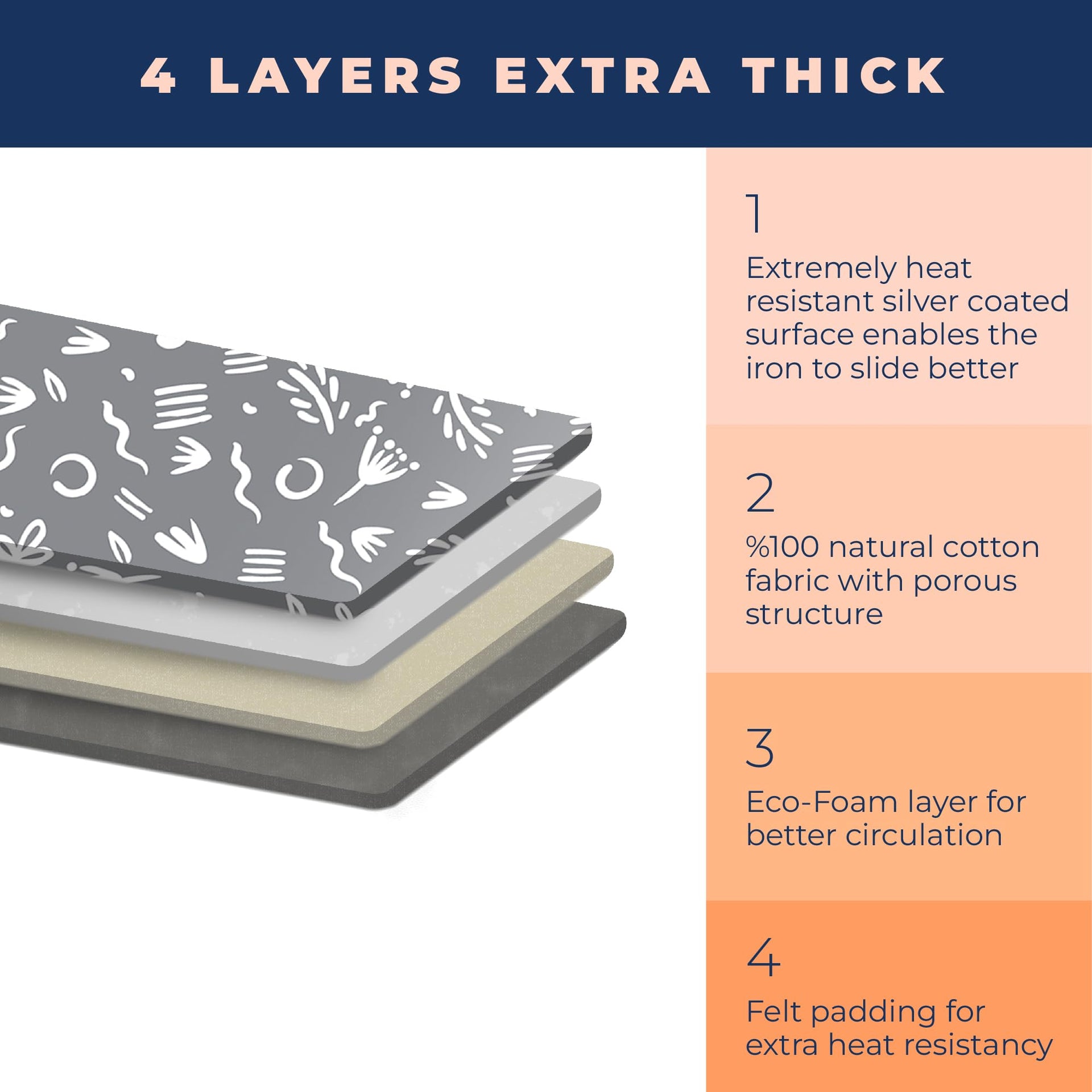 Ironing Board Cover and Pad Extra Thick Heavy Duty Padded Multiple Layers Silver Coated Ironing Board Cover