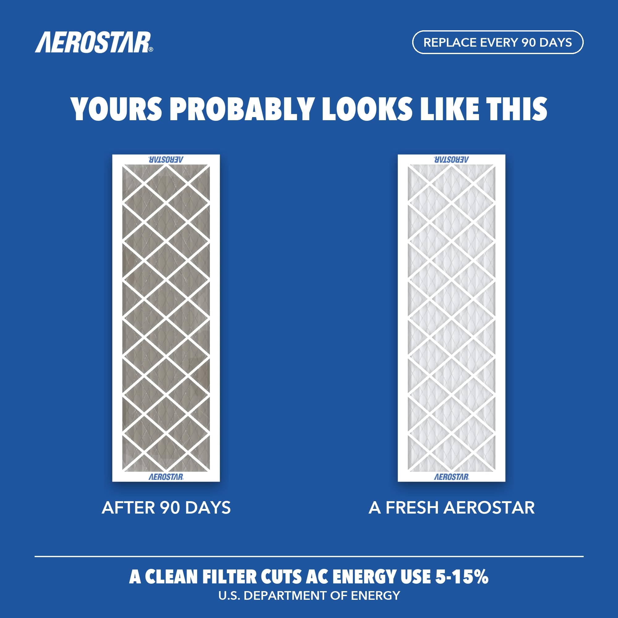 Air Filter 8x18x1 MERV 8 AC Filter (4 Count)