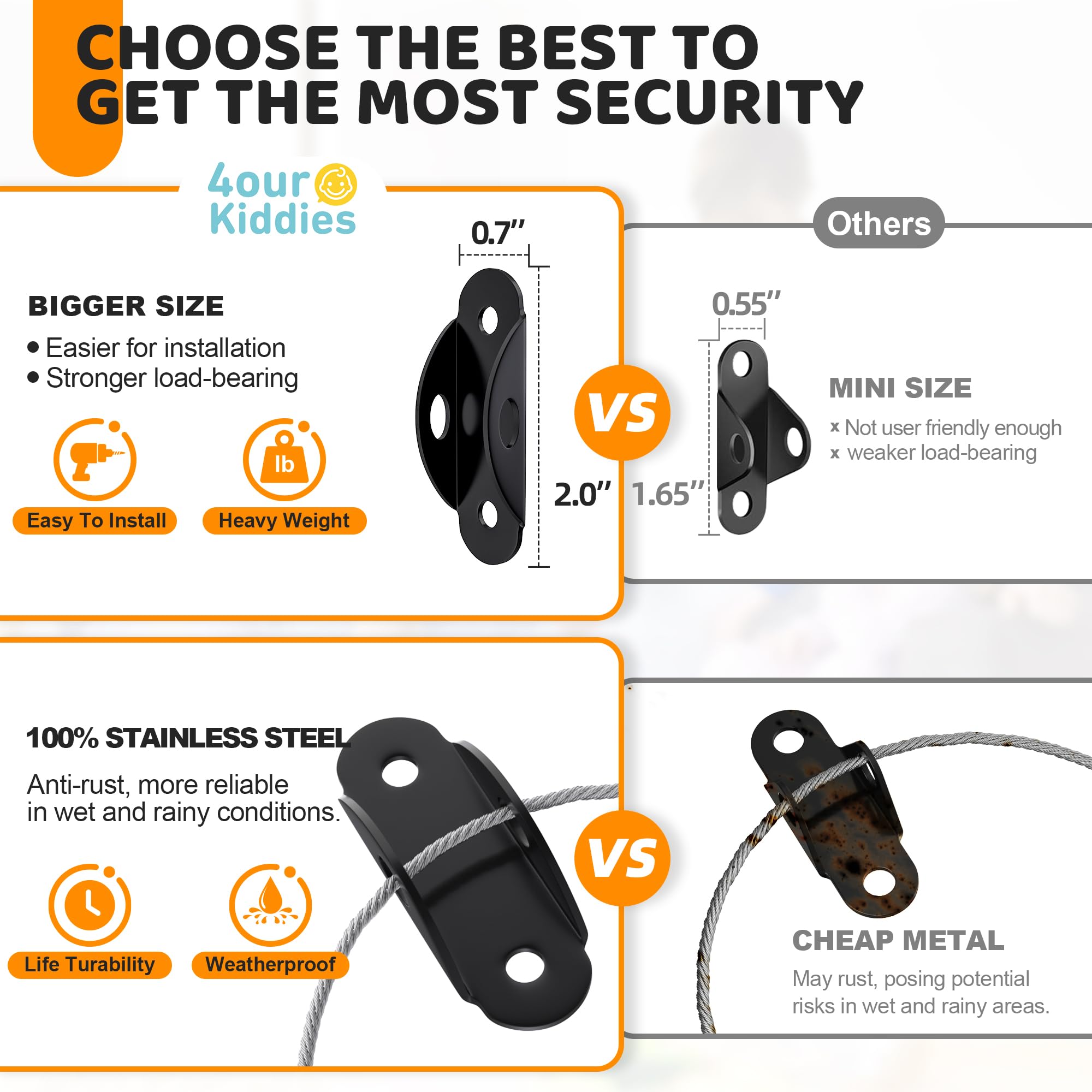 Furniture Anchors for Baby Proofing (10 Count)
