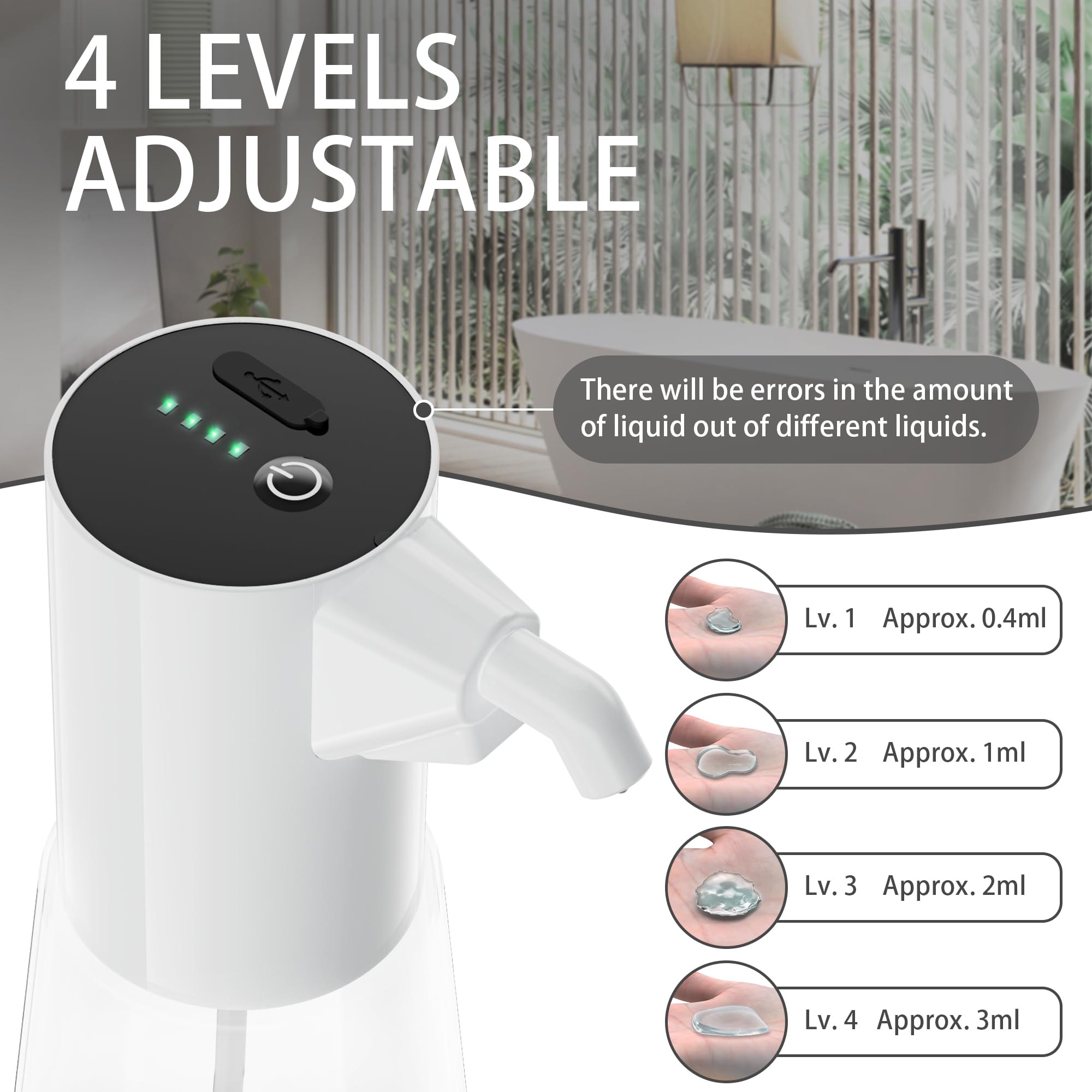 Convenient Automatic Soap Dispenser
