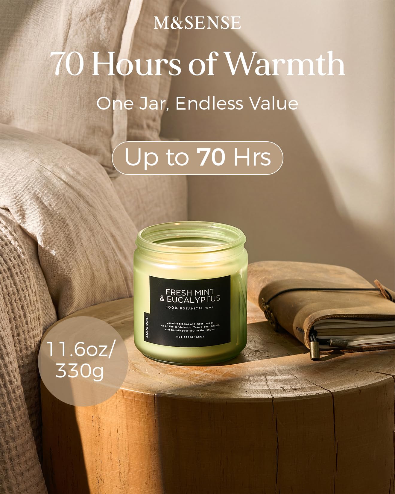 Eucalyptus & Mint Home Scented Candles (11.6 Ounce)