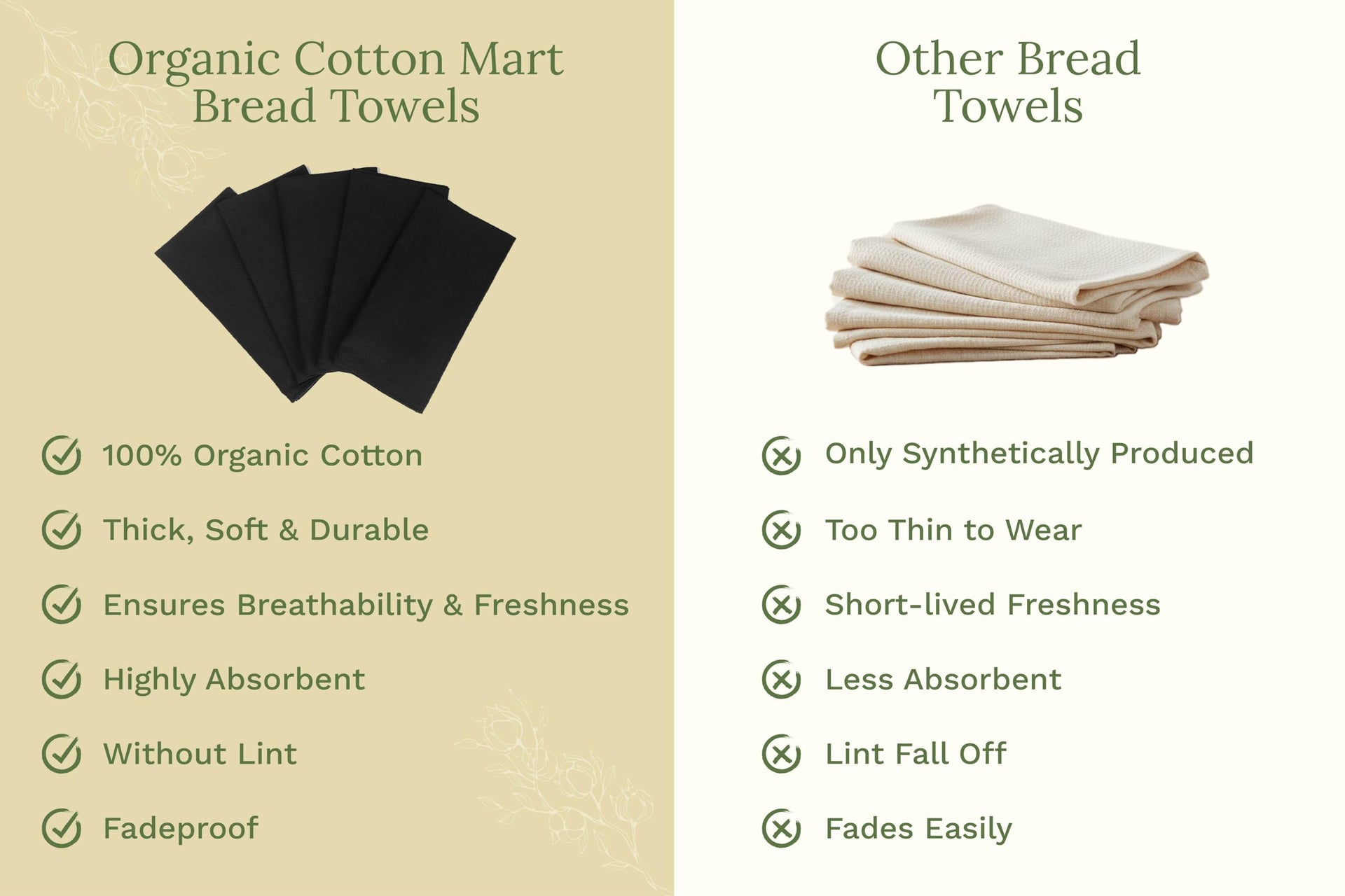 Black Flour Sack Tea Towels (5 Count)
