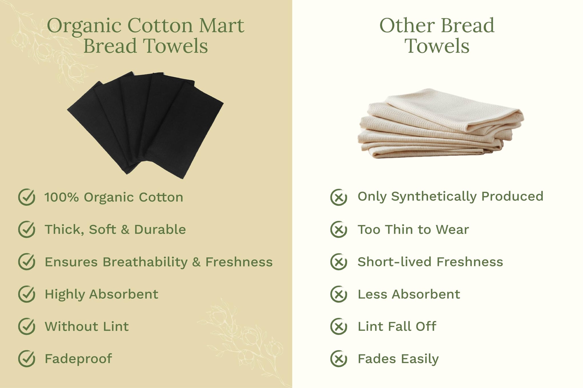 Black Flour Sack Tea Towels (5 Count)