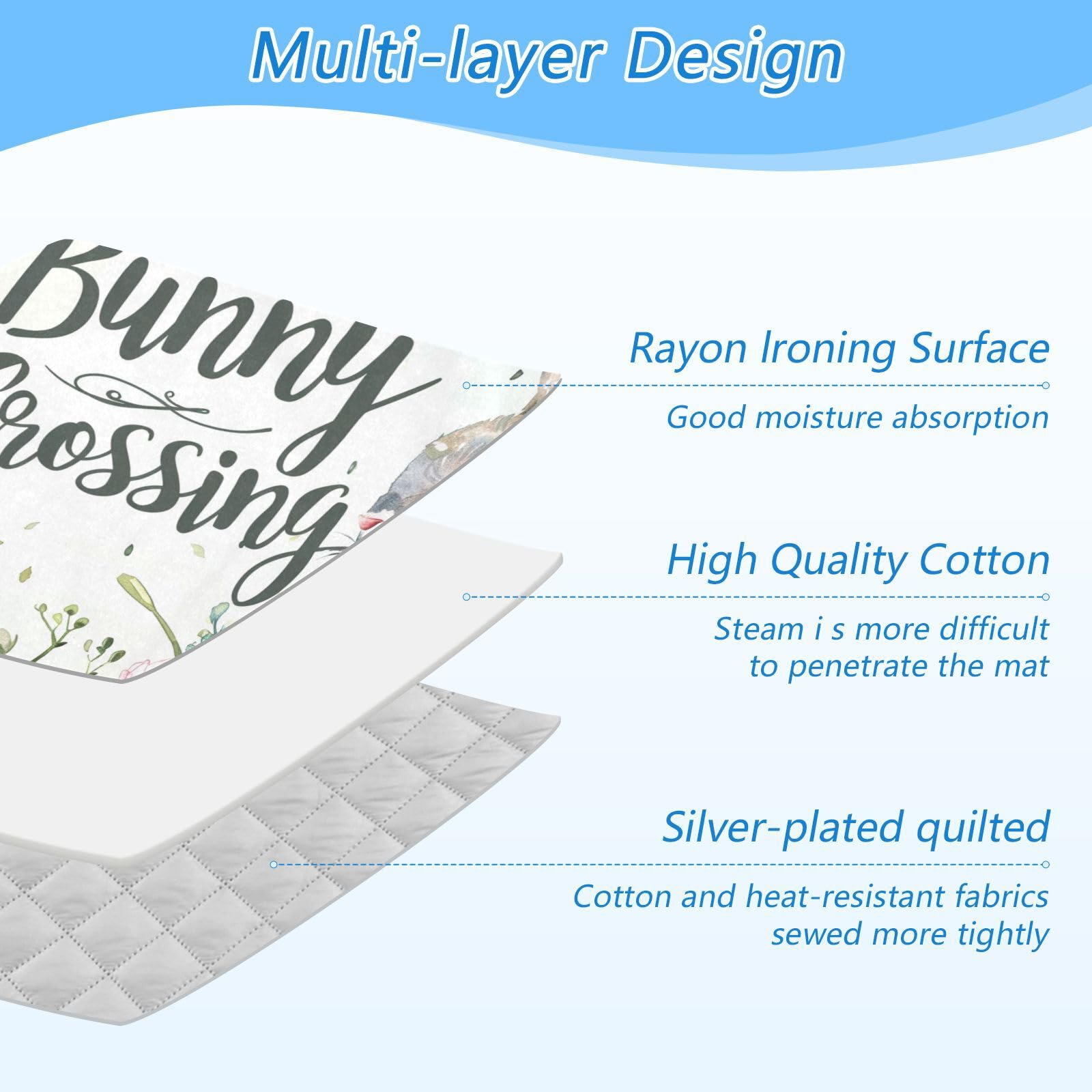 Ironing Mat Portable Ironing Pad Ironing Blanket for Table Top Heat Resistance Double