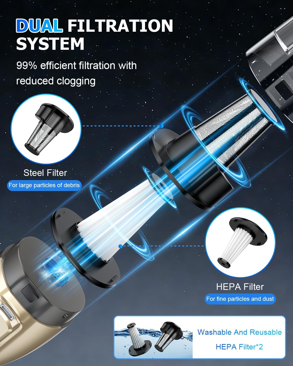 Handheld Vacuum Cordless Rechargeable