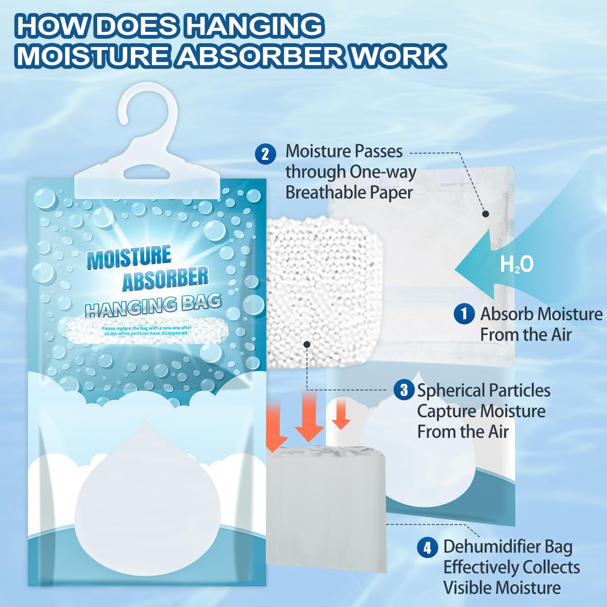 12 Pack Hanging Closet Dehumidifier Bags Moisture Absorbers for Cars (12 Count)