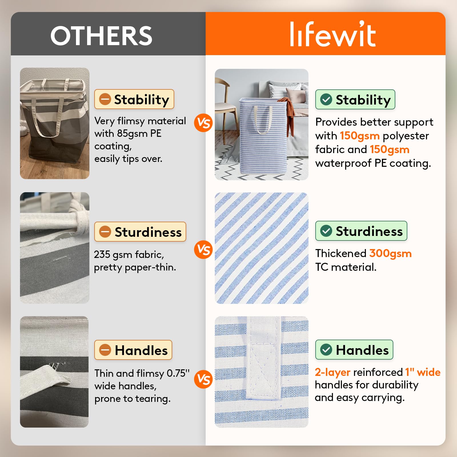 2 Pack Laundry Basket 80L Each