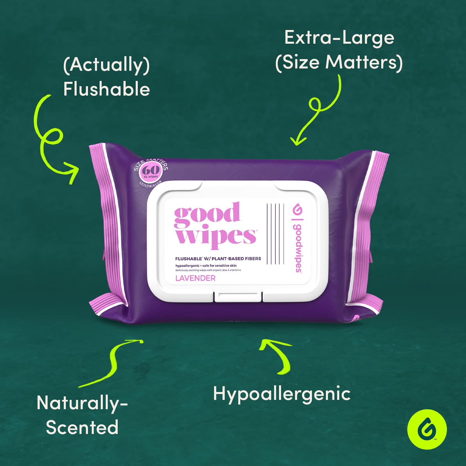 Flushable Wipes (360 Count)