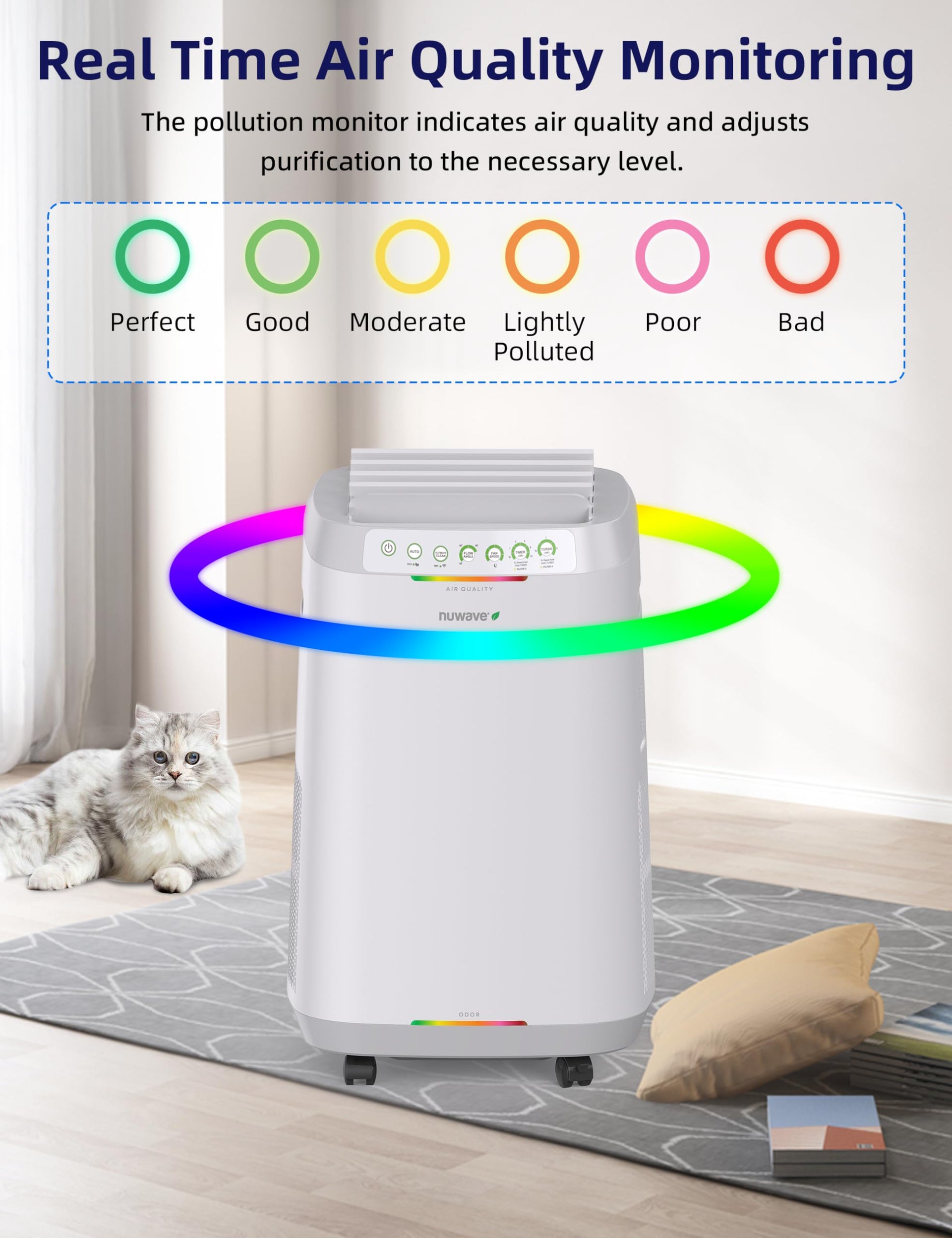 OxyPure ZERO Air Purifier with Washable & Reusable Bio Guard Filters