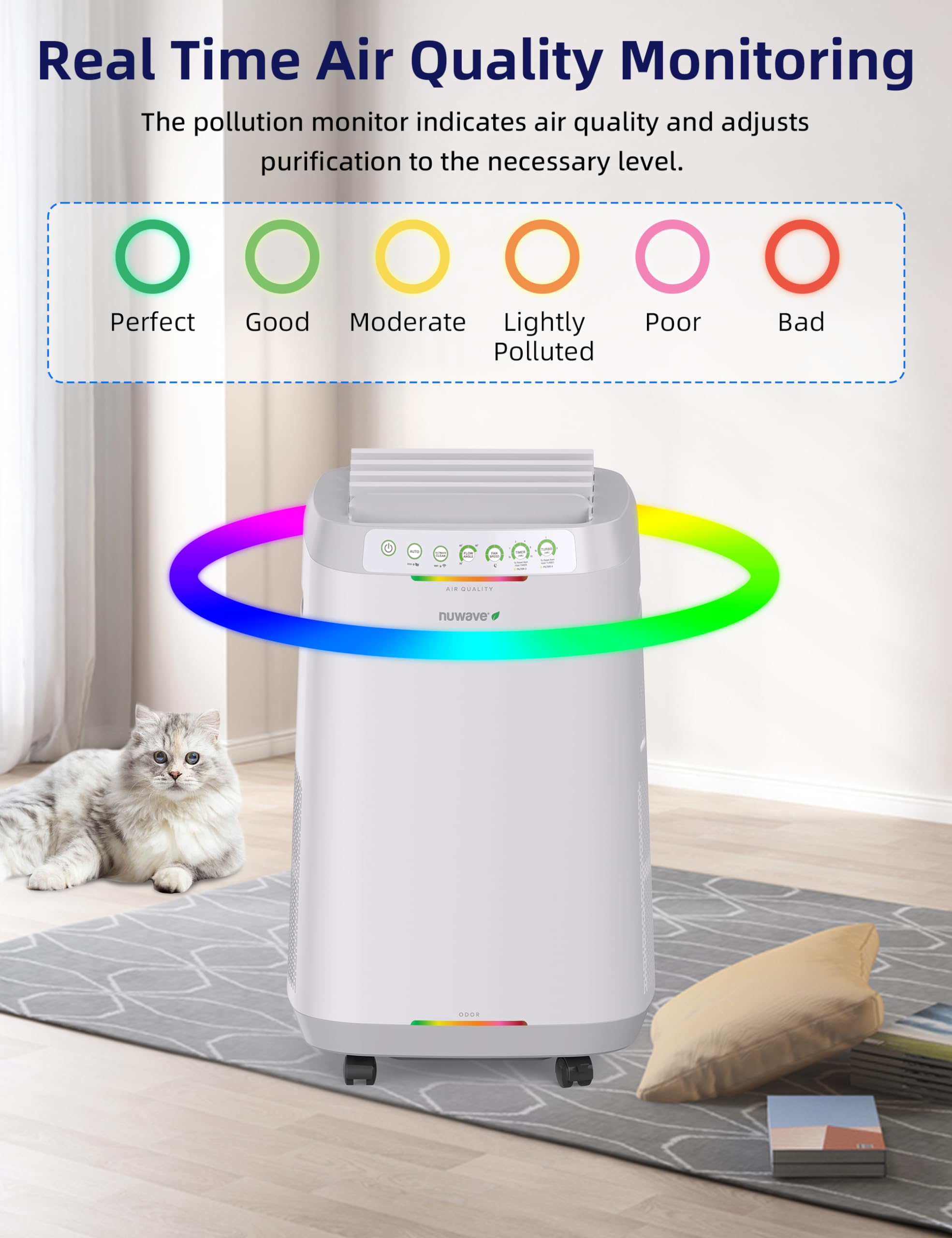 OxyPure ZERO Air Purifier with Washable & Reusable Bio Guard Filters
