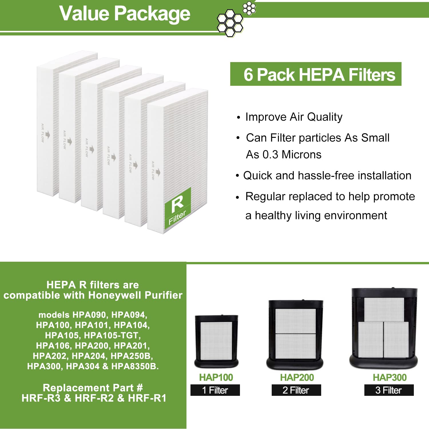 HPA300 HEPA Filter Replacement for Honeywell Air Purifier HPA300 Series