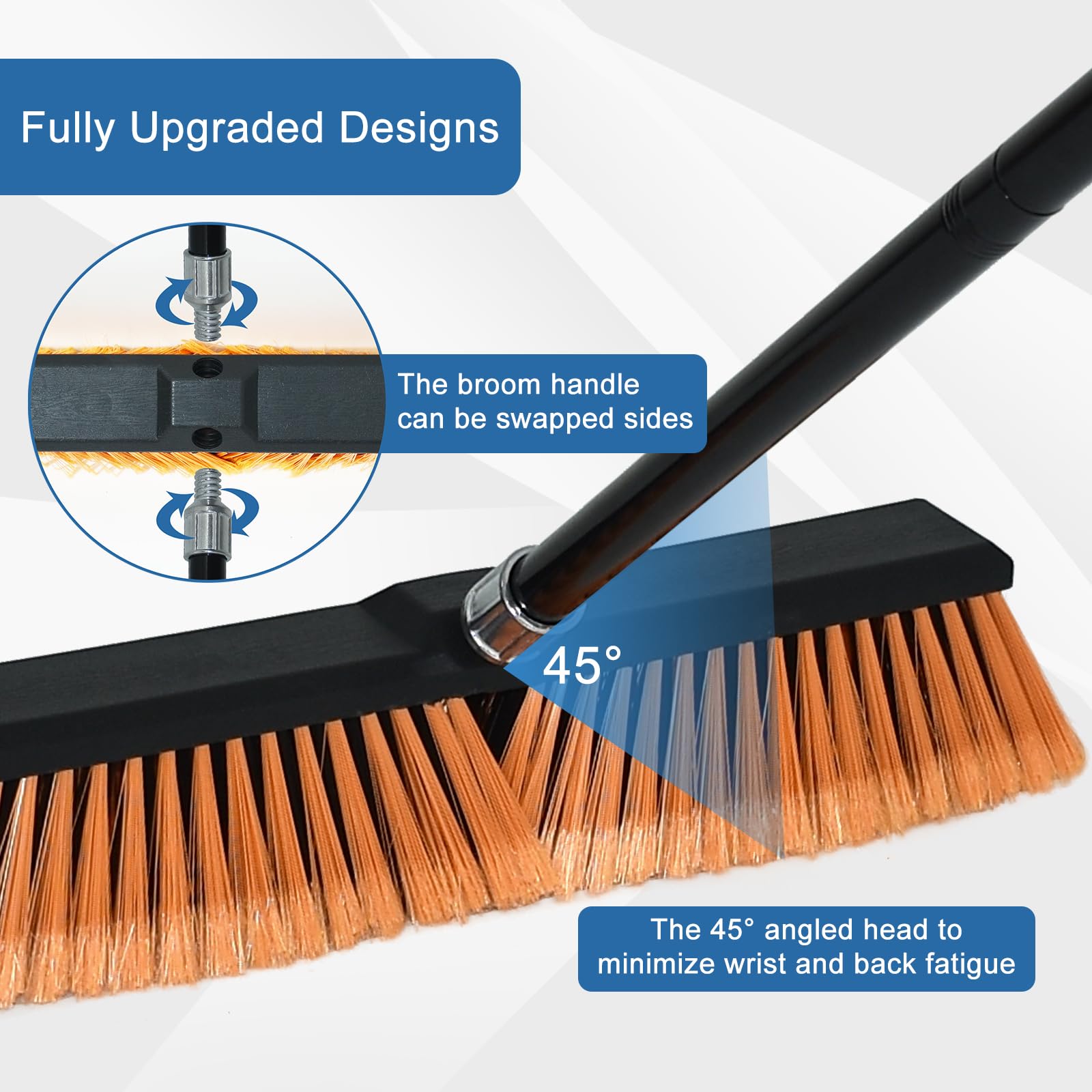 18 Inchs Push Broom Outdoor Heavy Duty