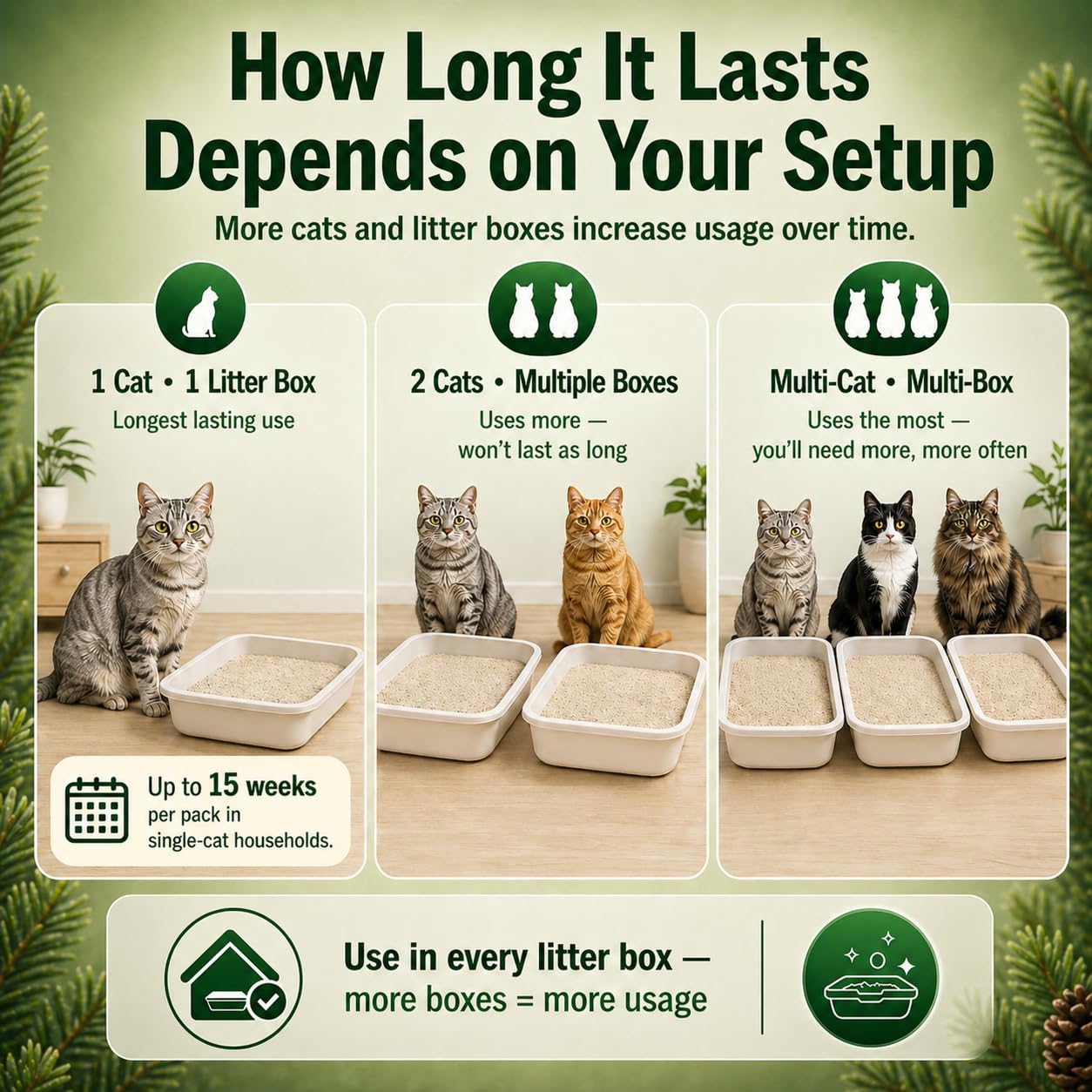 Little Litter Saver