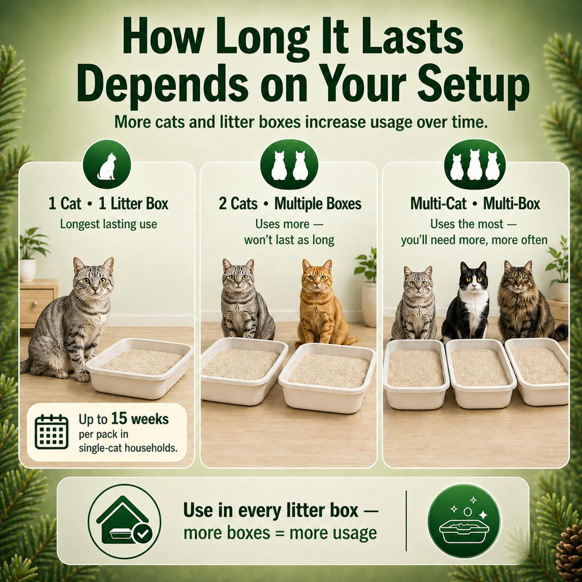 Little Litter Saver