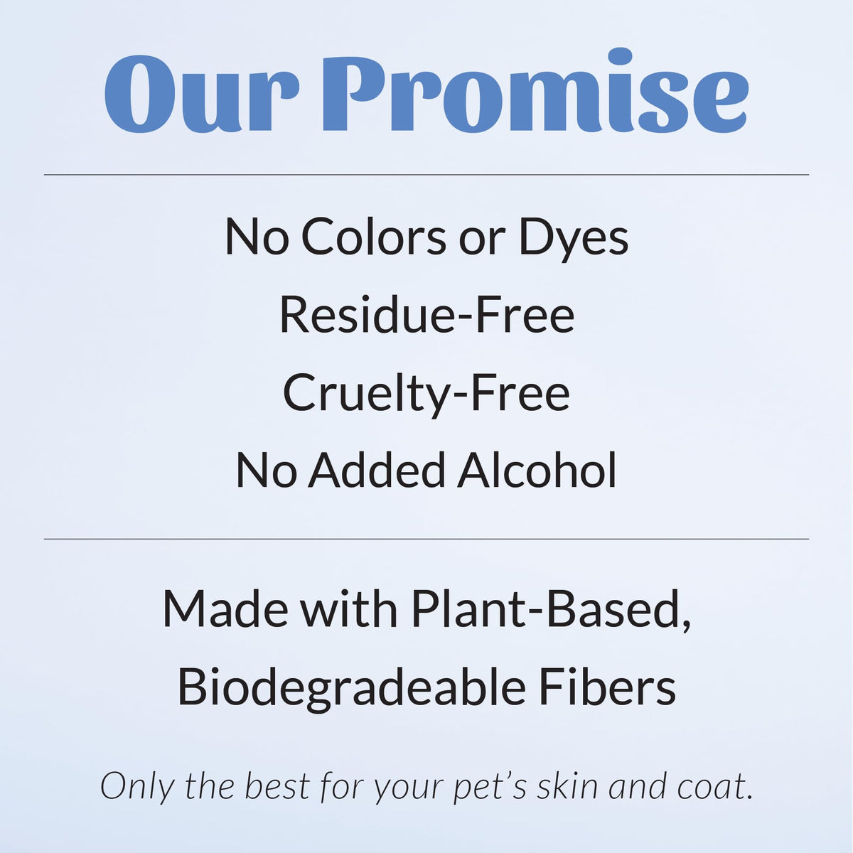 Pet Grooming Wipes for Dogs and Cats