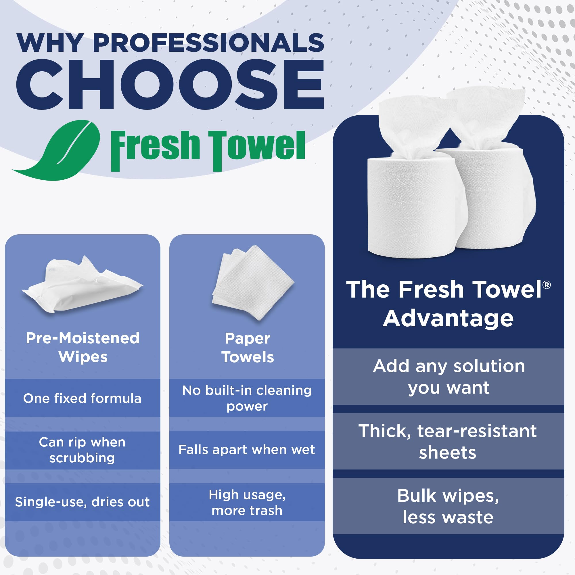Fresh Towel Mix (440 Count)