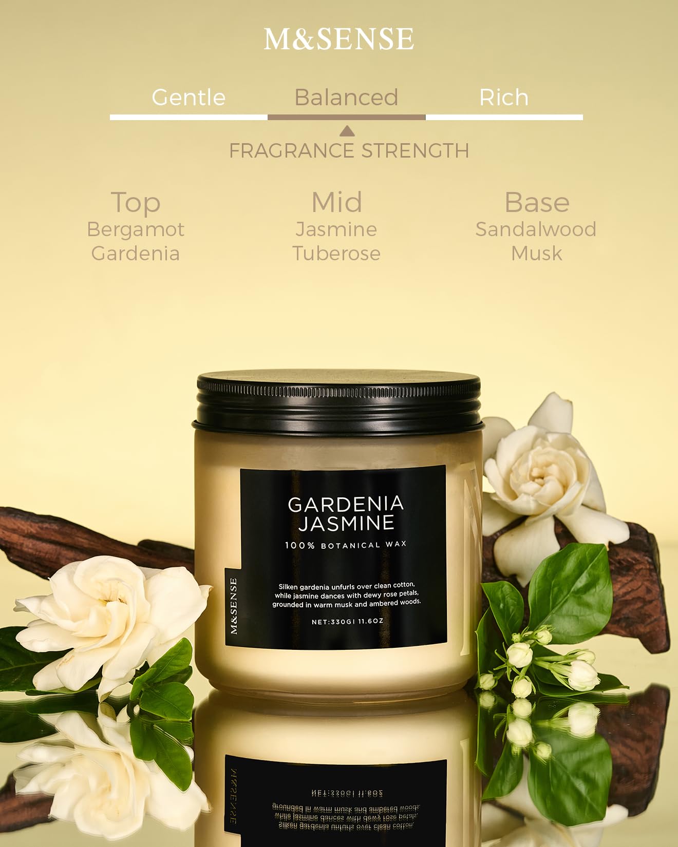 Gardenia Jasmine Scented Candles for Home (11.6 Ounce)