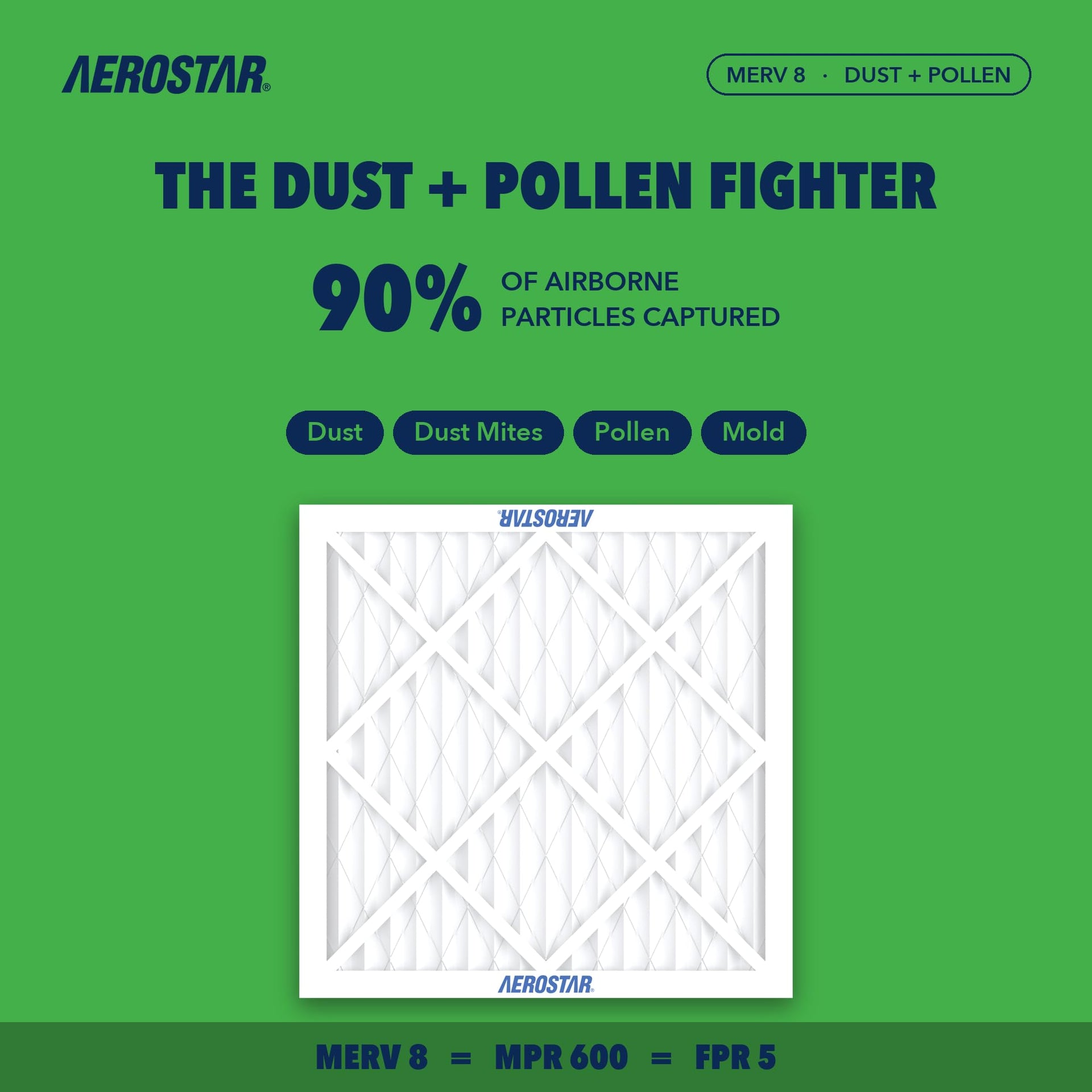 Air Filter 25x25x1 MERV 8 AC Filter (4 Count)
