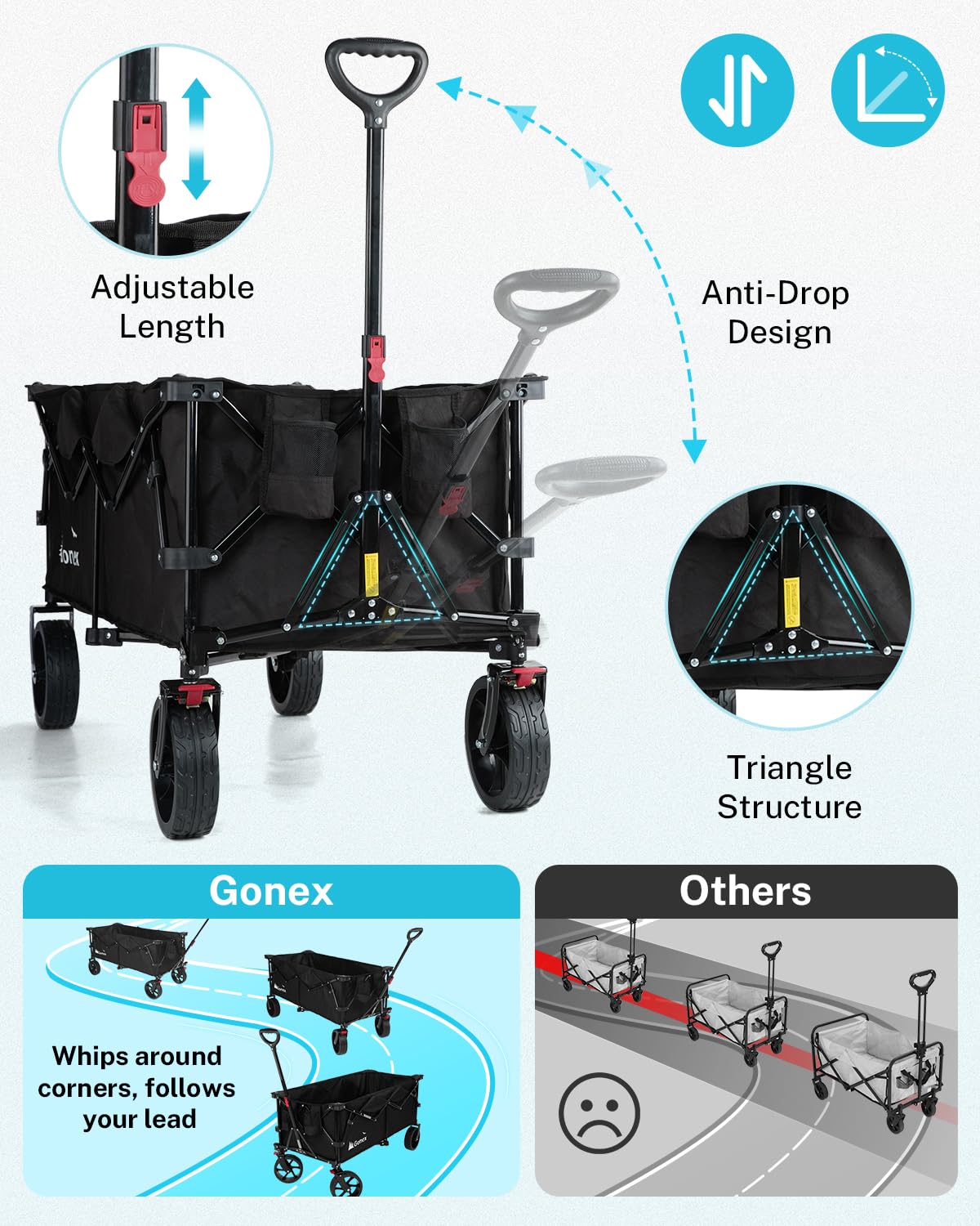 48" L Collapsible Wagon Cart Foldable